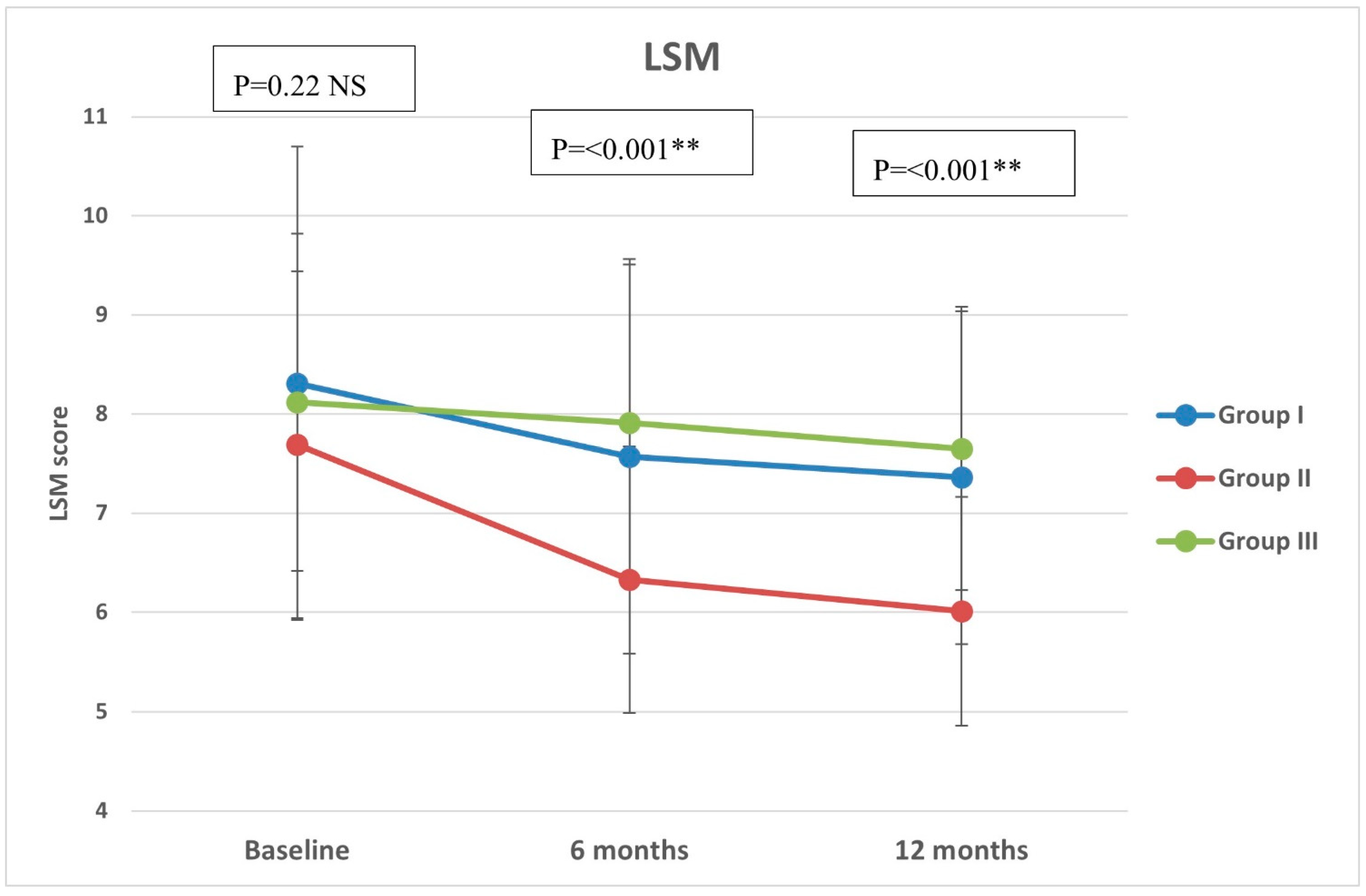 Diseases 12 00186 g003