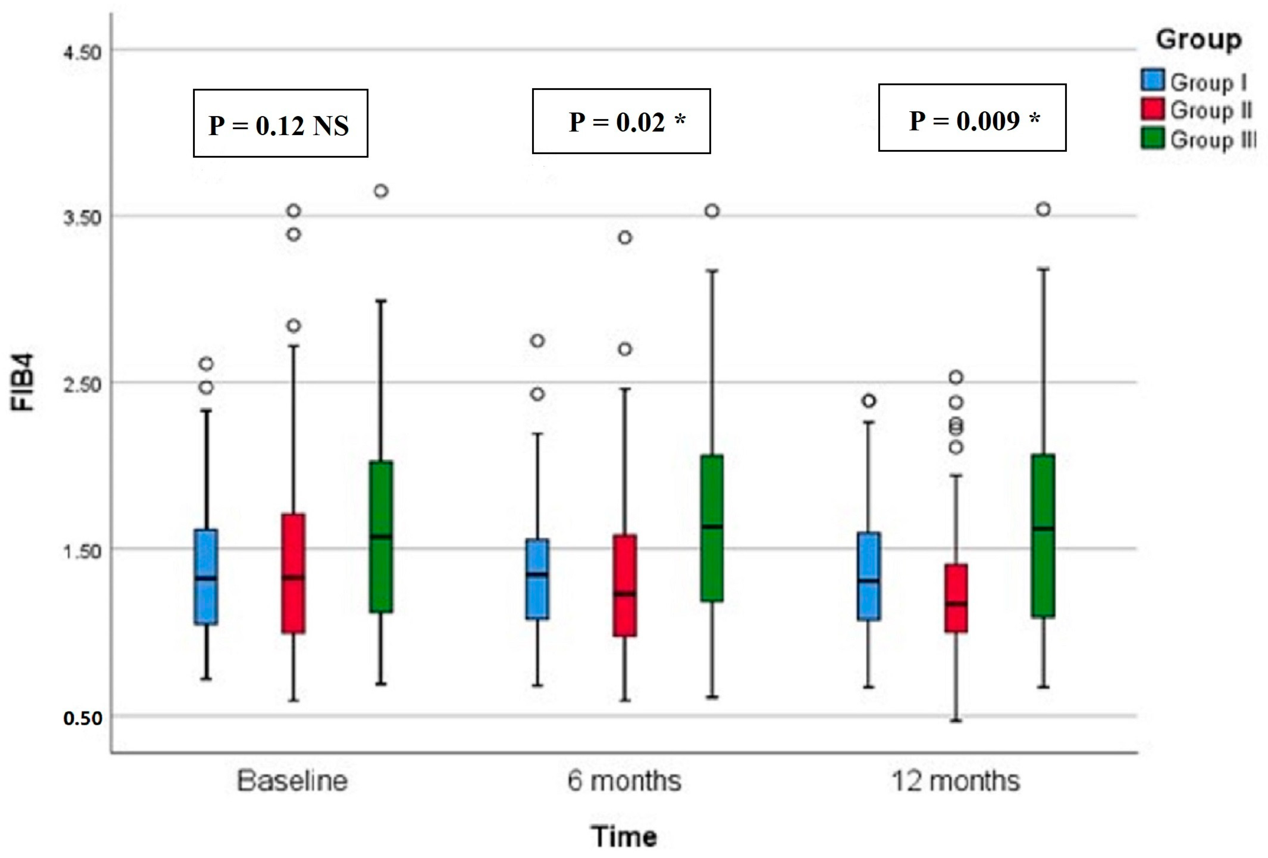 Diseases 12 00186 g004