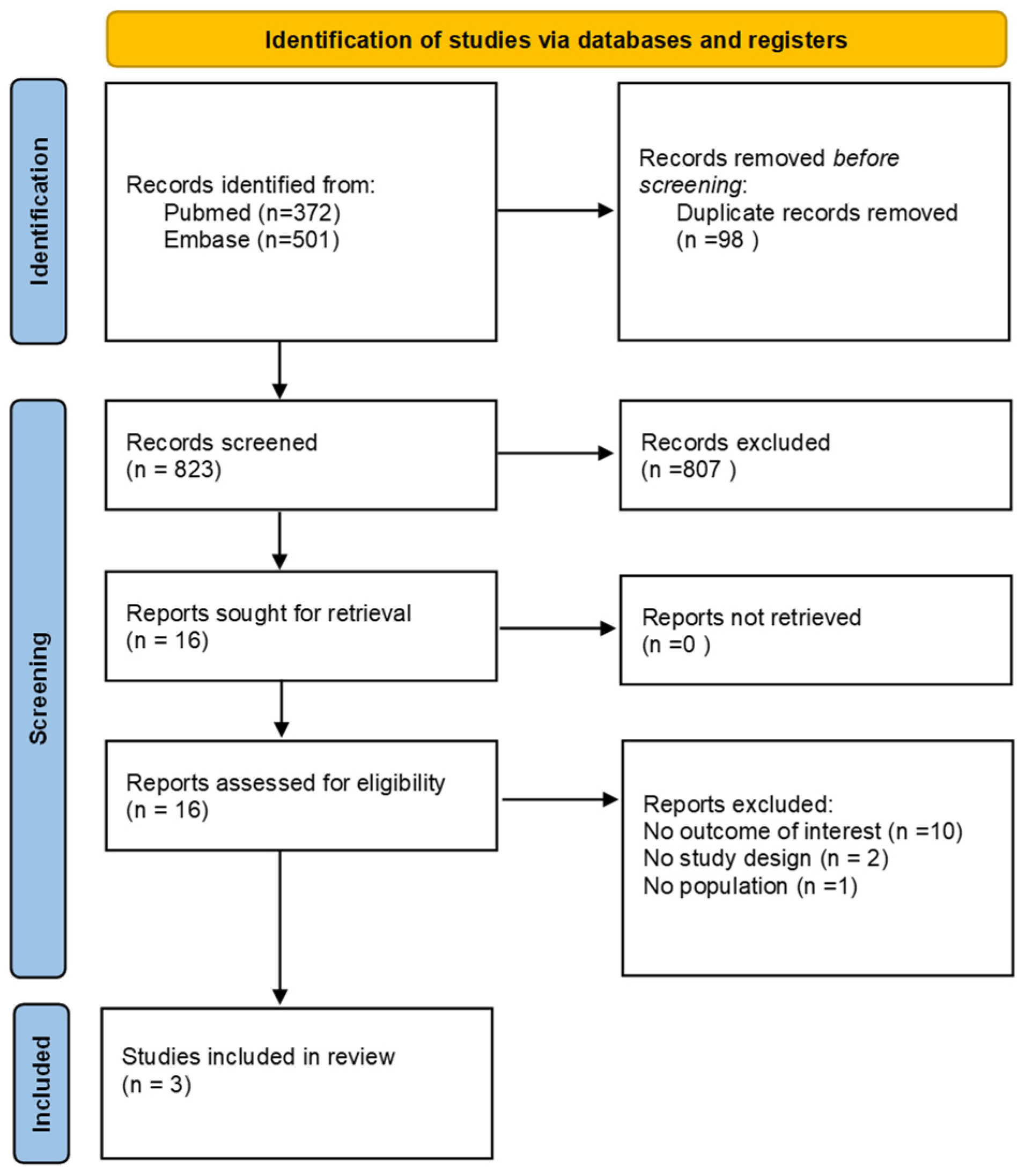 Diseases 12 00187 g001