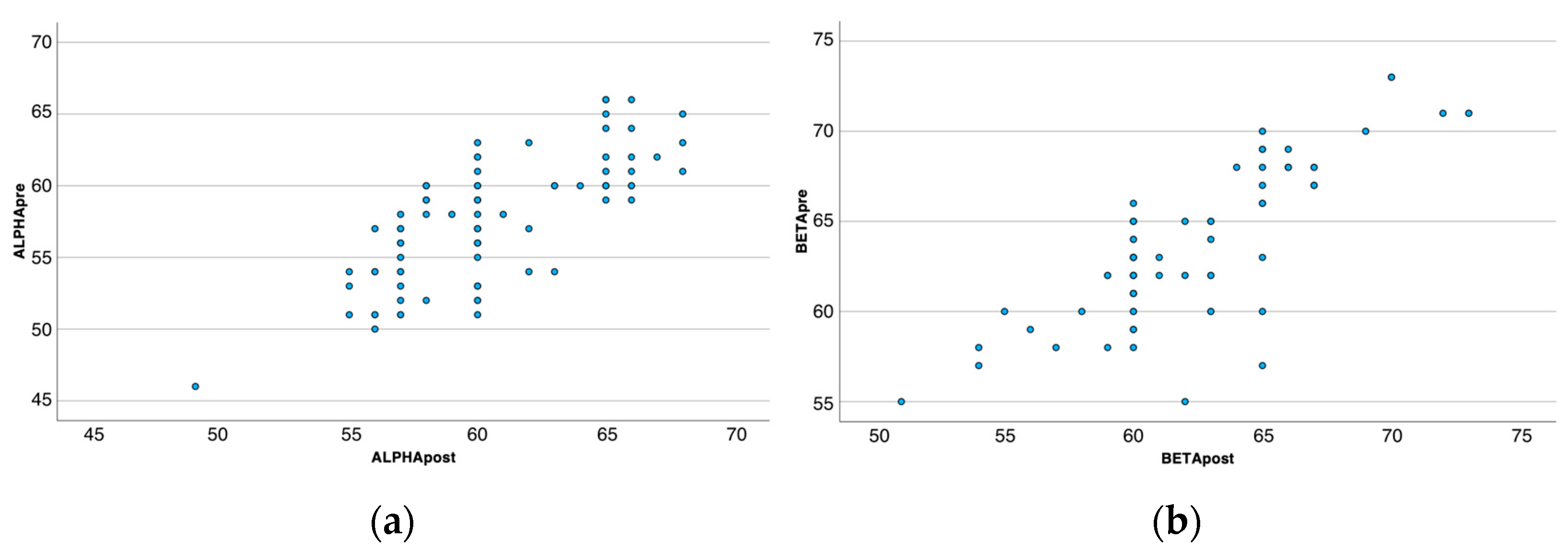 Diseases 12 00188 g002 Diseases 12 00188 g002