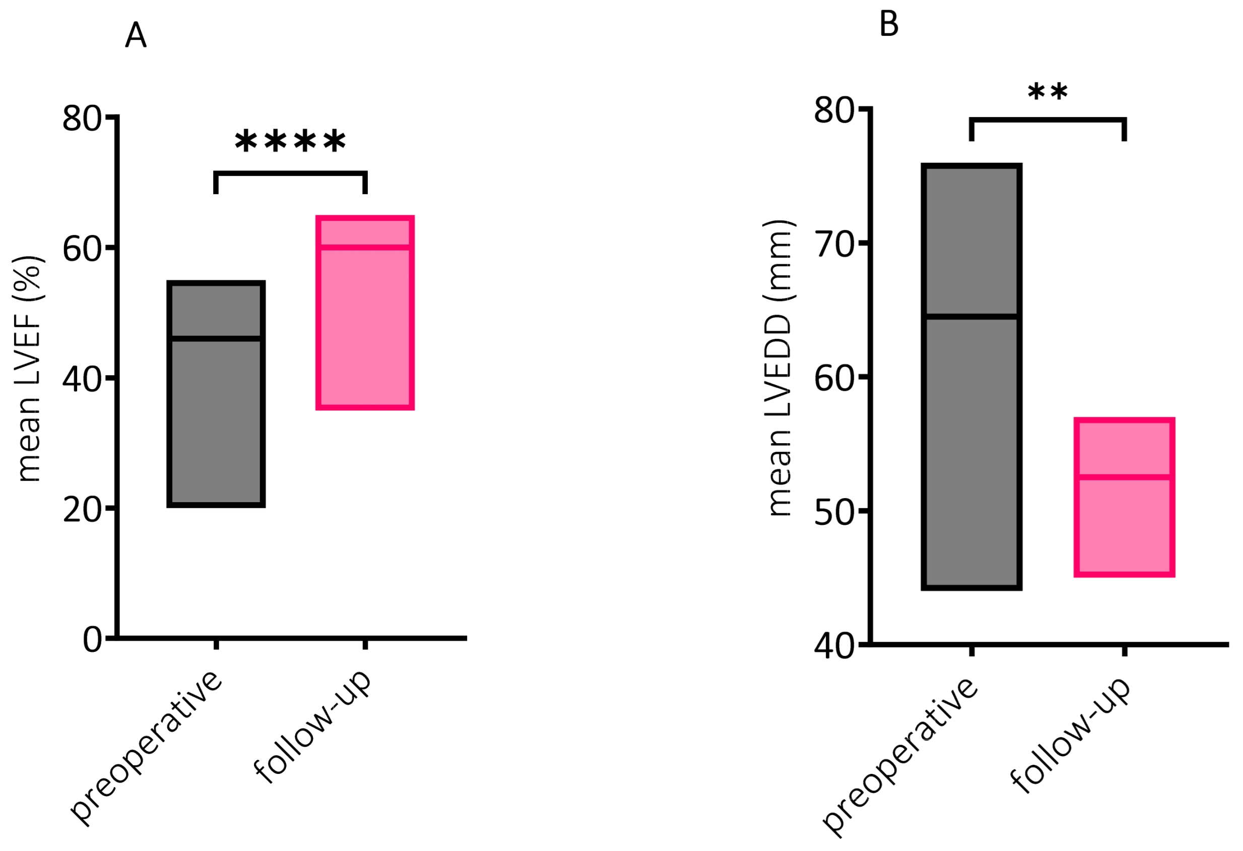 Diseases 12 00191 g001