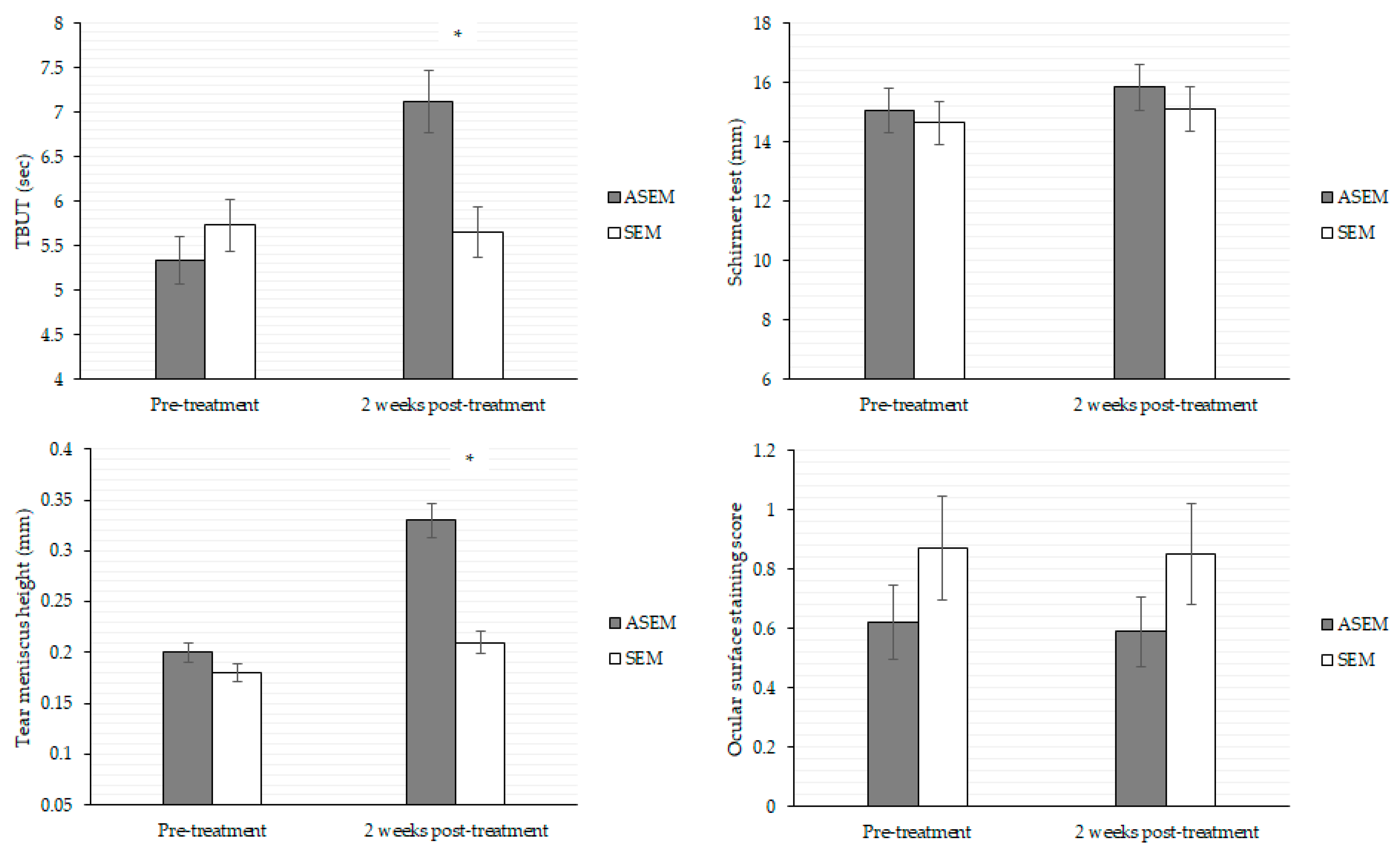 Diseases 12 00192 g003