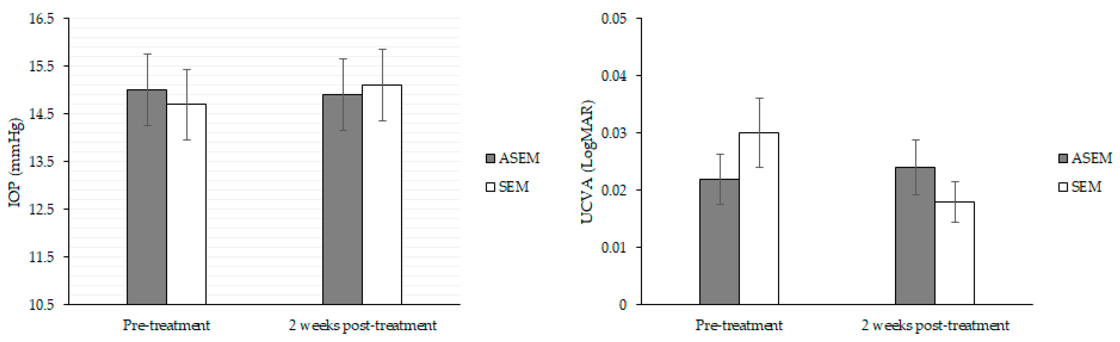 Diseases 12 00192 g004