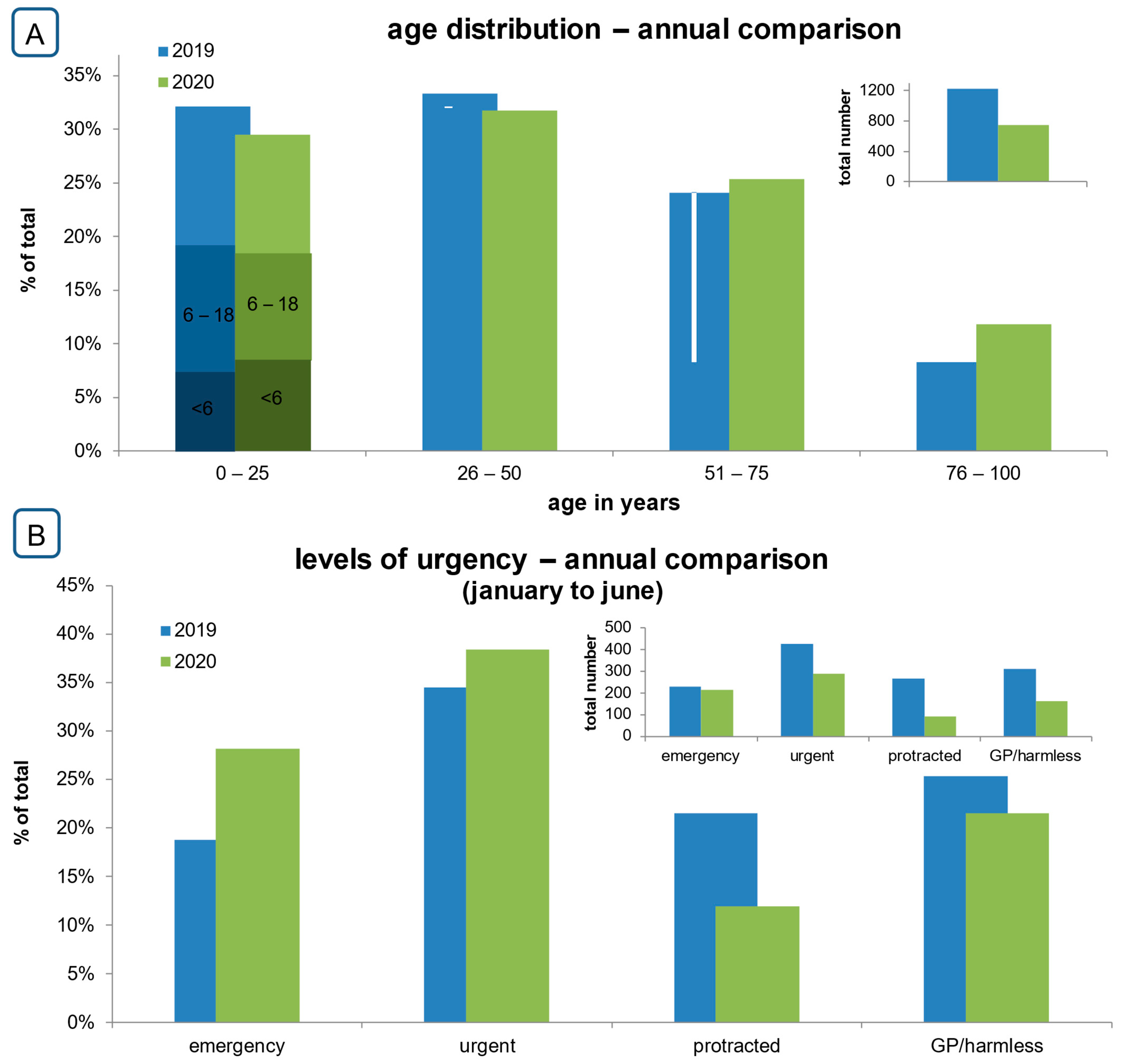 Diseases 12 00194 g002