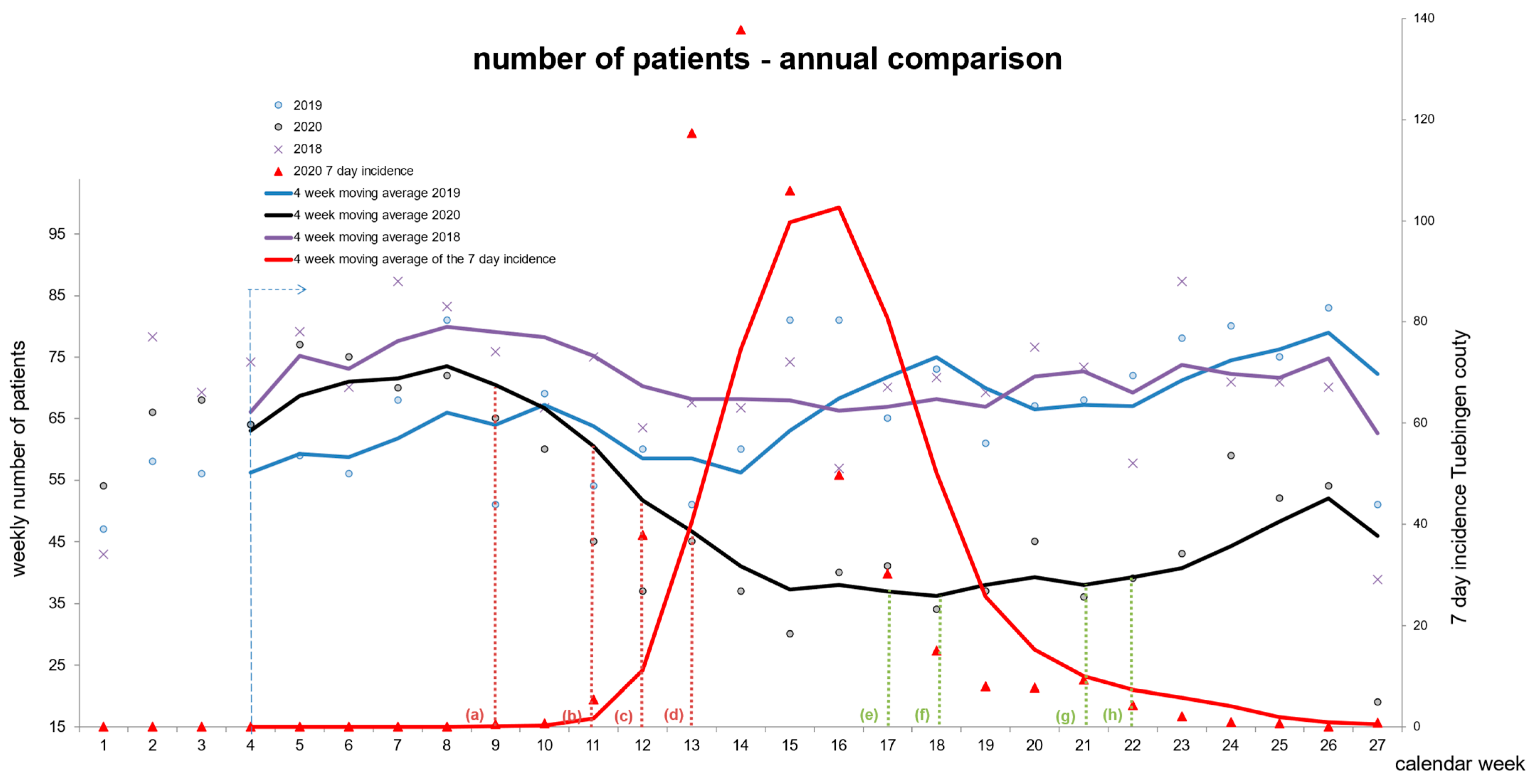 Diseases 12 00194 g003