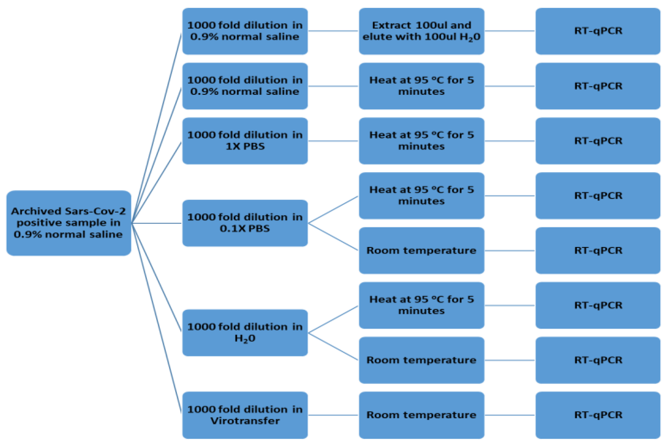 Diseases 12 00198 g001
