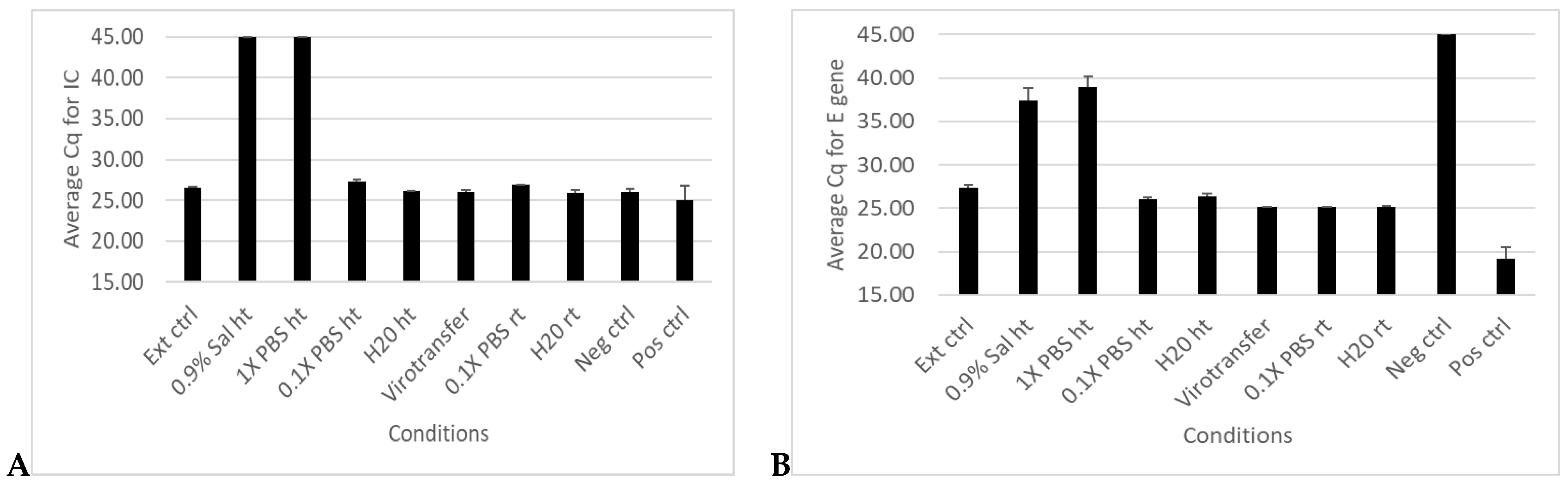Diseases 12 00198 g002a