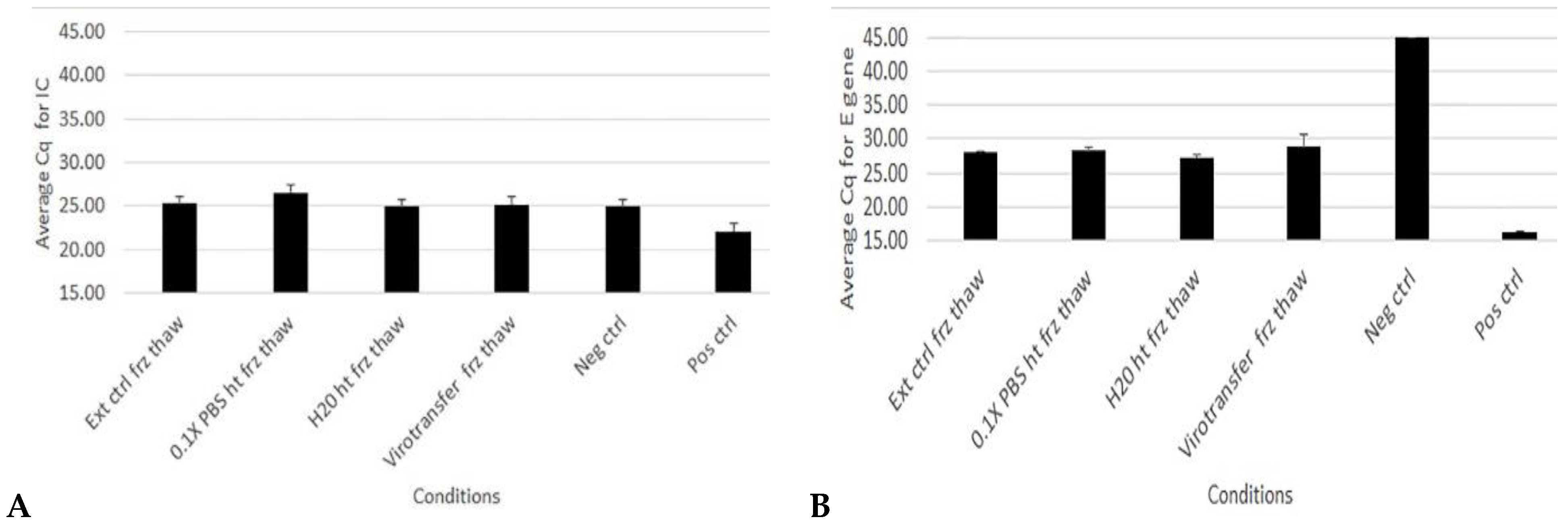 Diseases 12 00198 g003a