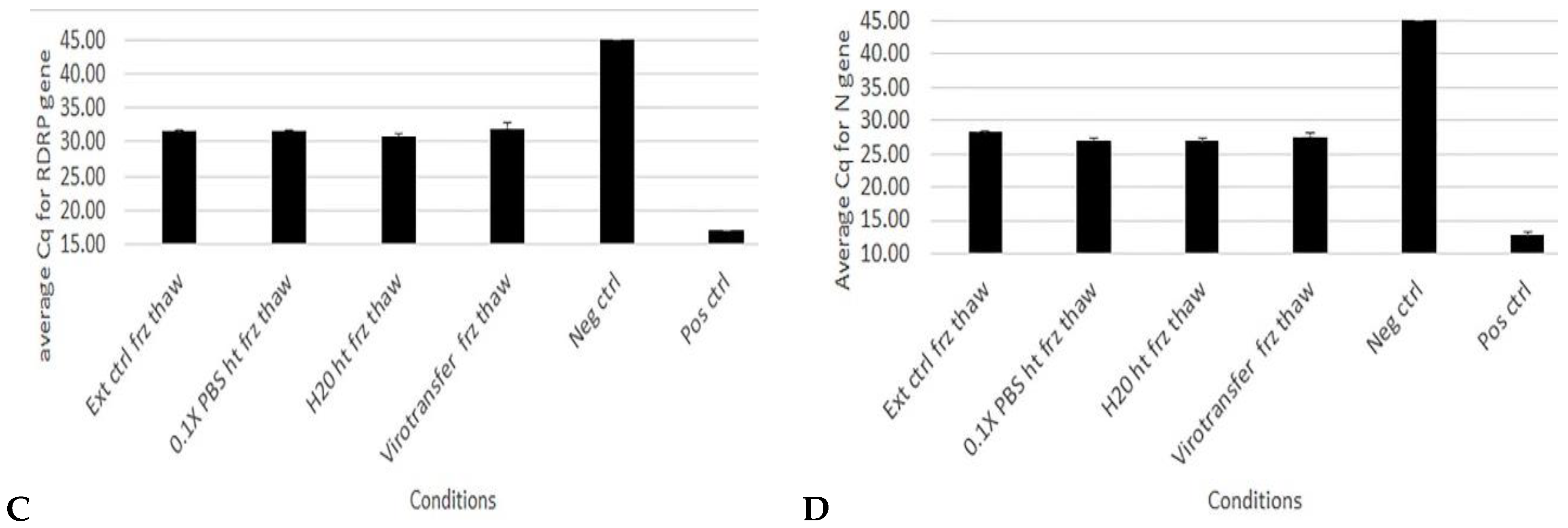 Diseases 12 00198 g003b