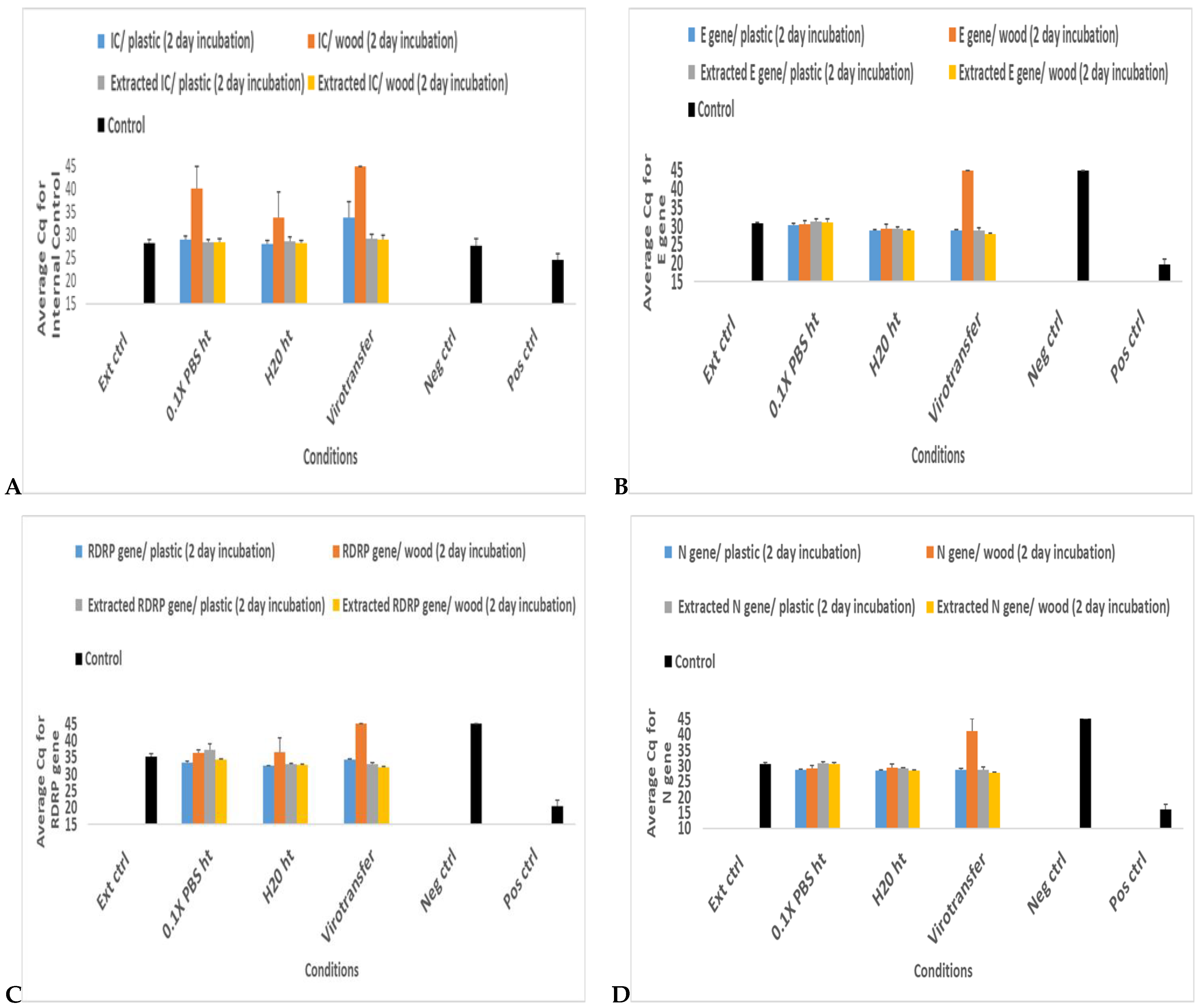 Diseases 12 00198 g006