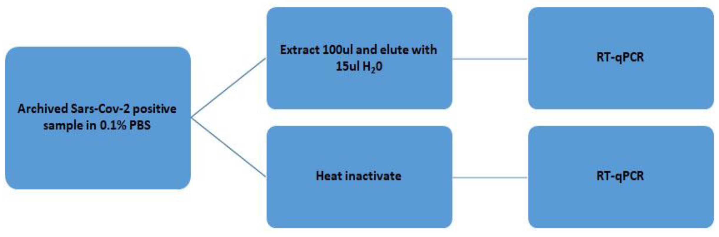 Diseases 12 00198 g008