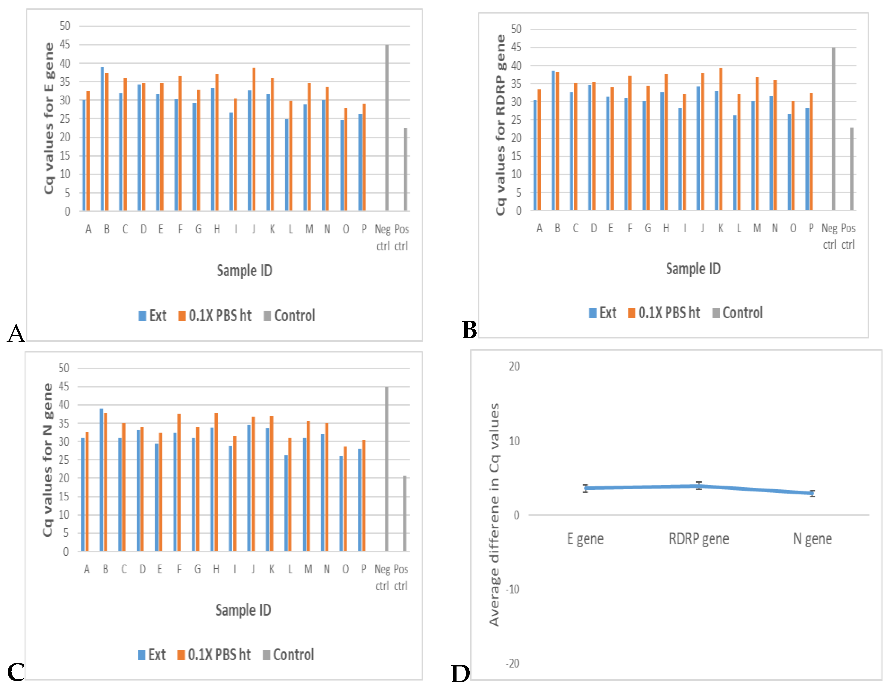 Diseases 12 00198 g009