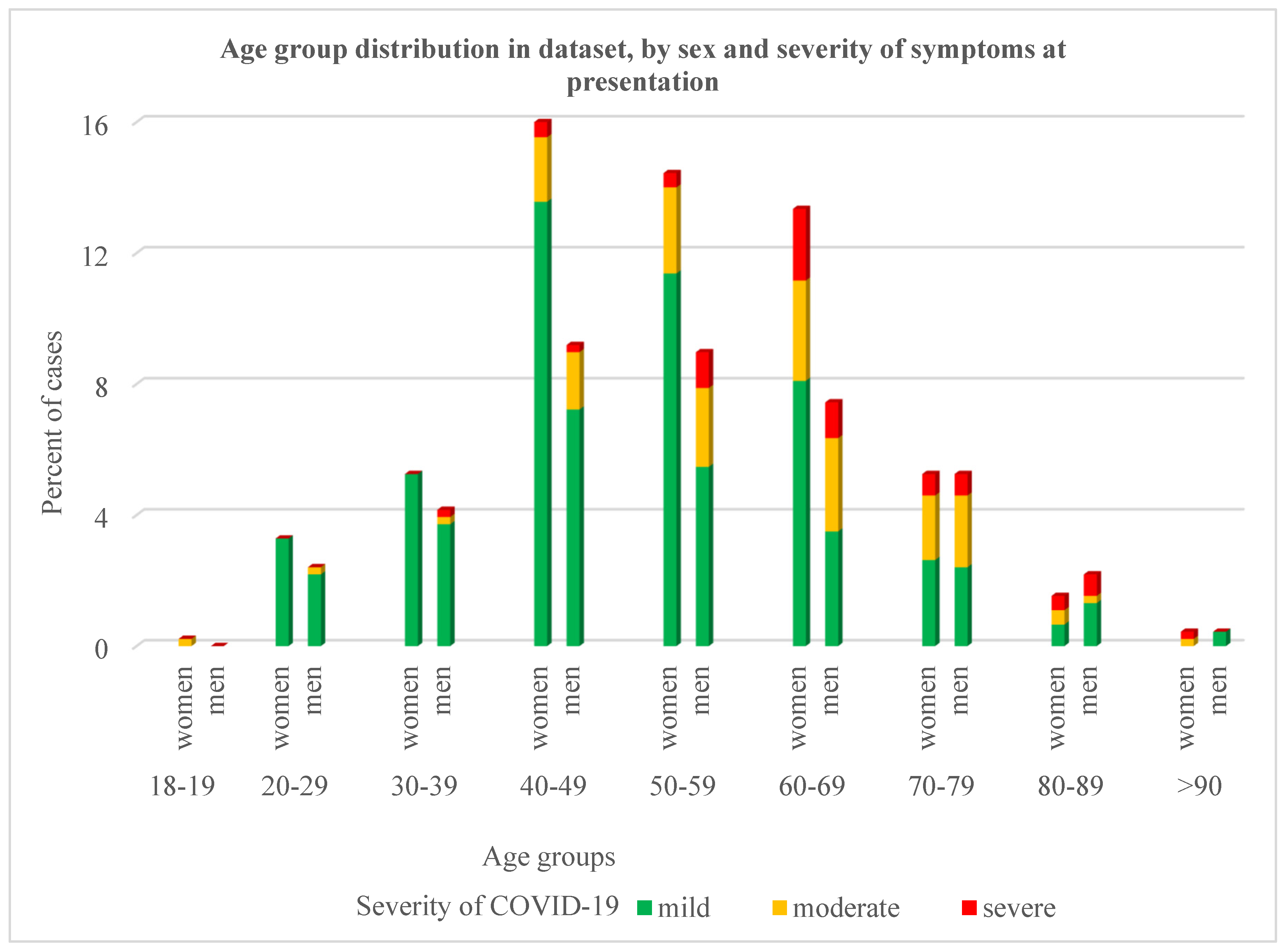 Diseases 12 00199 g001