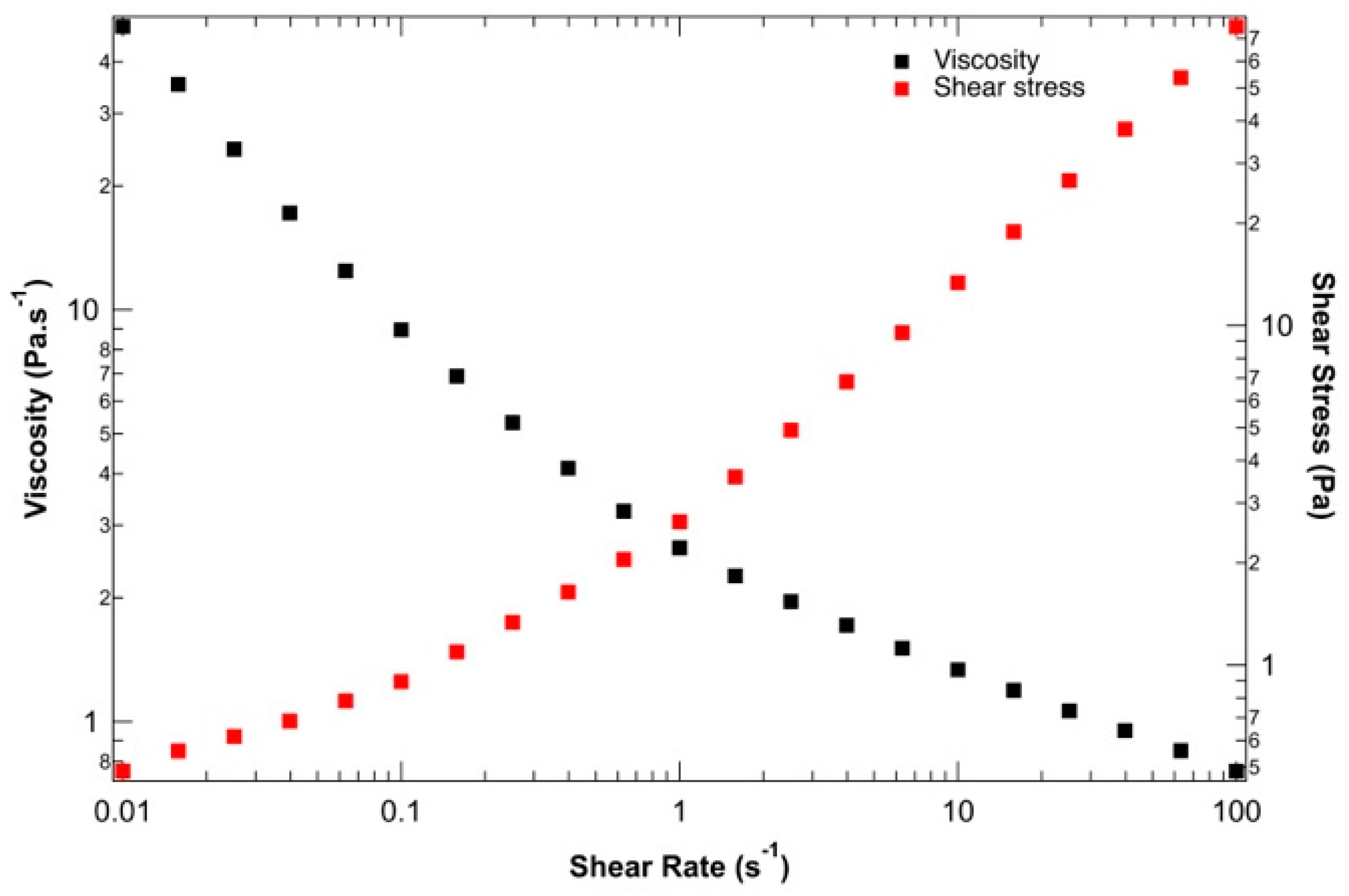 Diseases 12 00206 g002