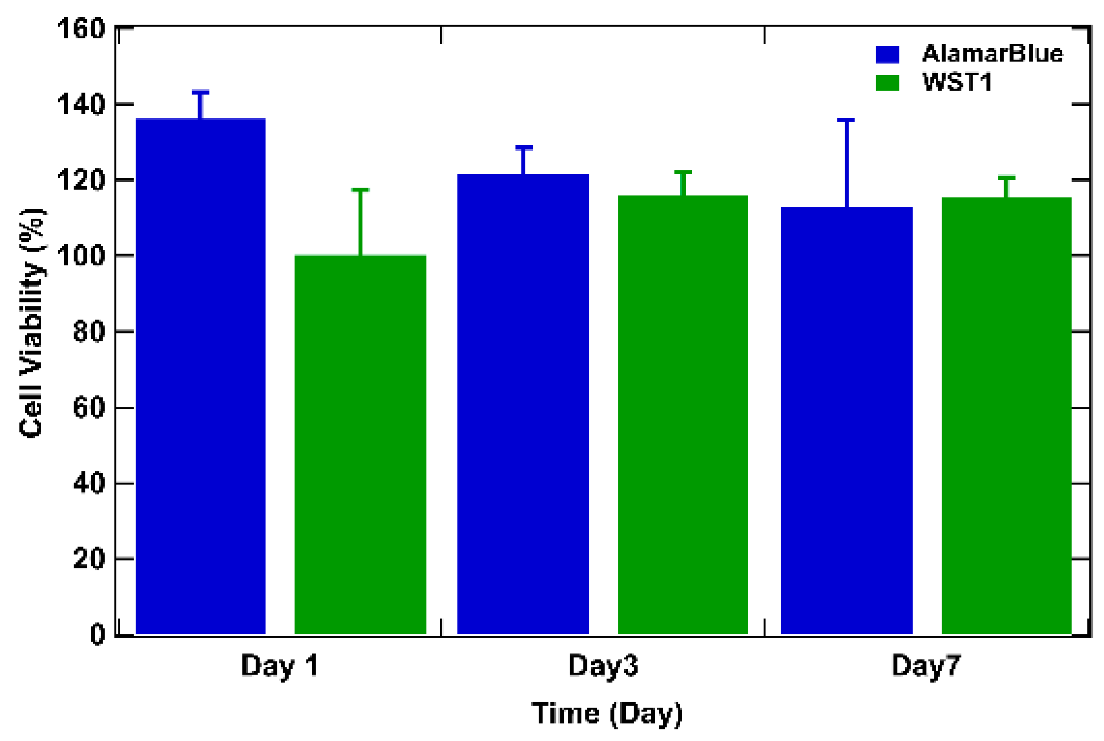 Diseases 12 00206 g005