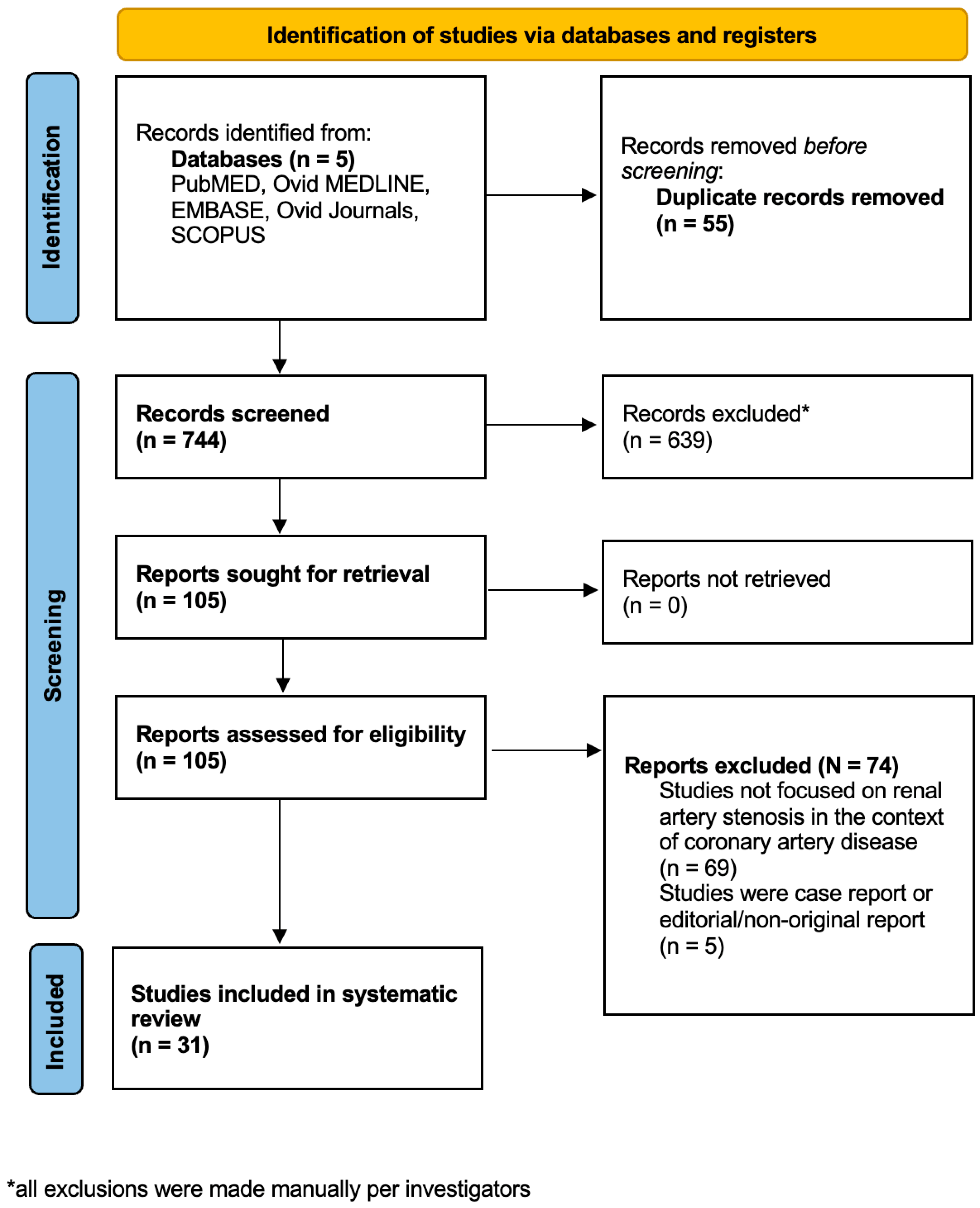 Diseases 12 00208 g001
