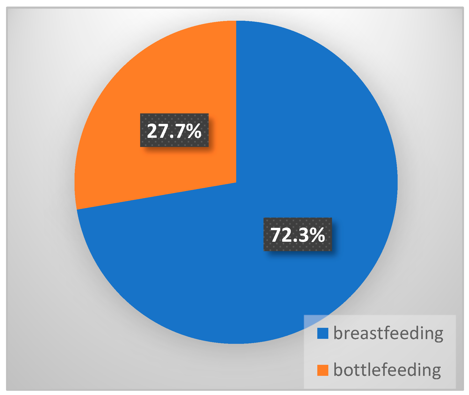 Diseases 12 00215 g002