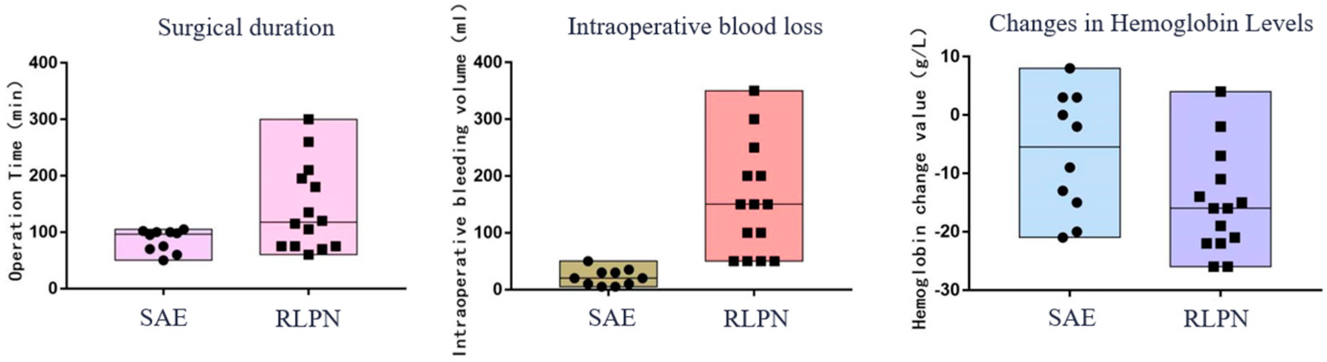 Diseases 12 00218 g002