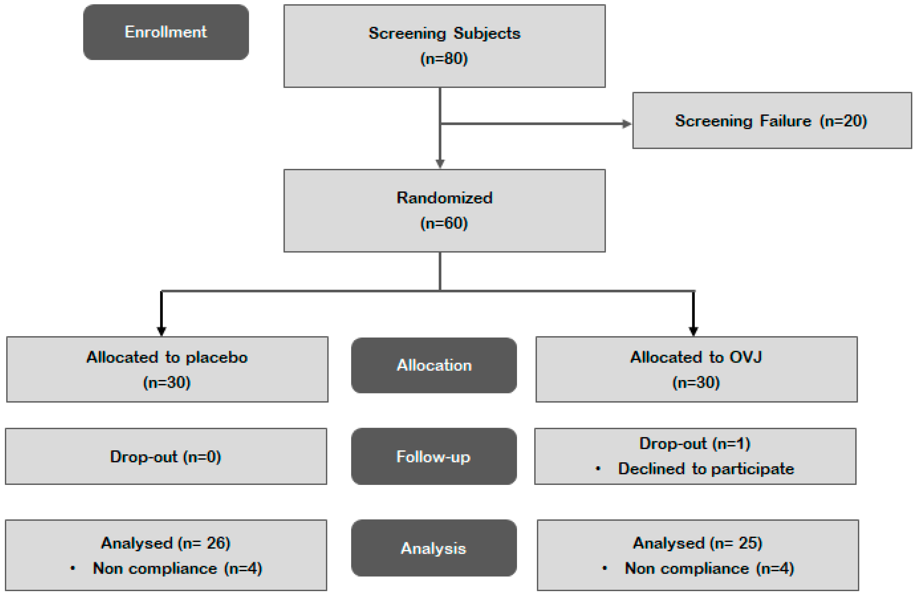 Diseases 12 00223 g001