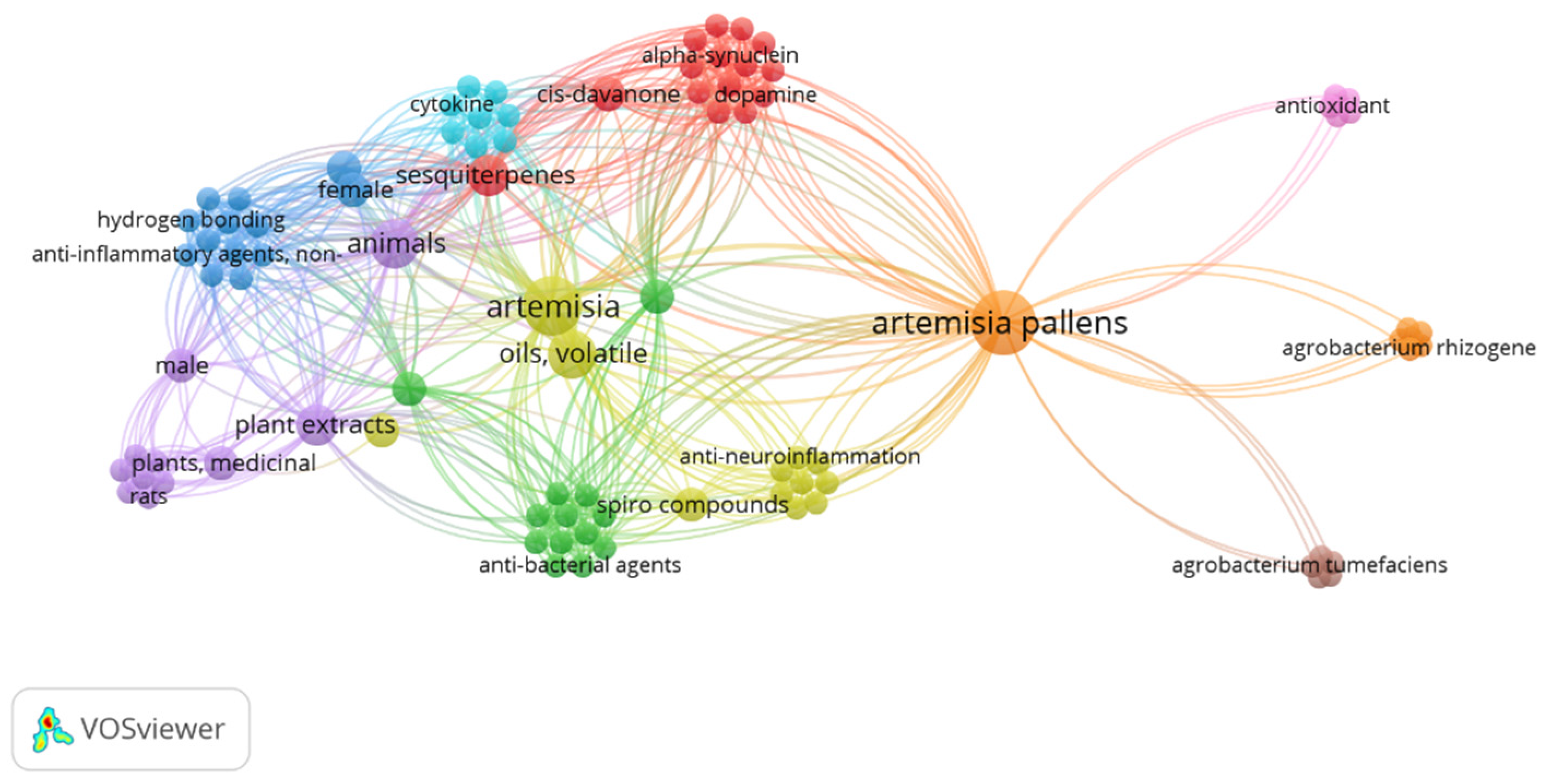 Diseases 12 00230 g001
