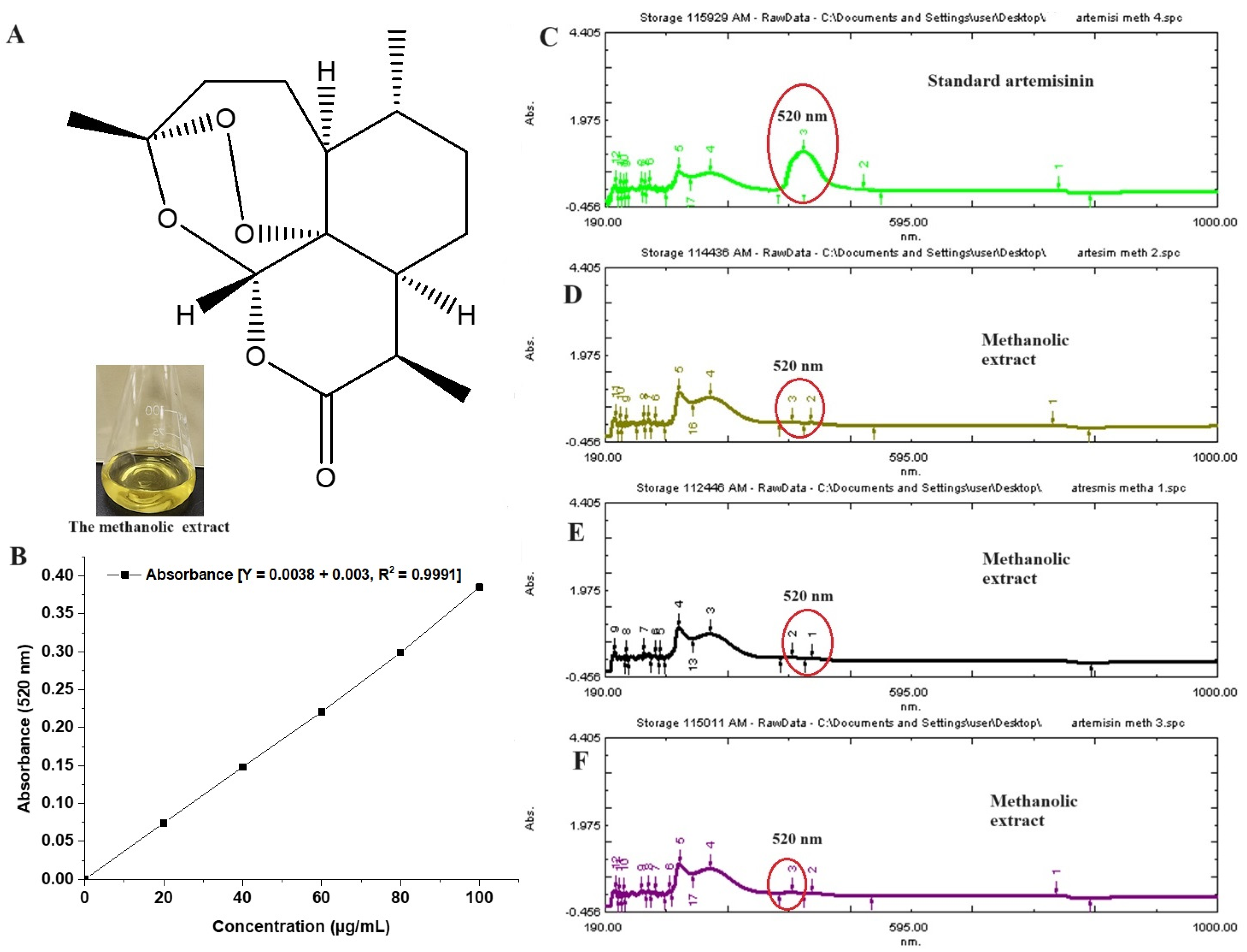Diseases 12 00230 g002