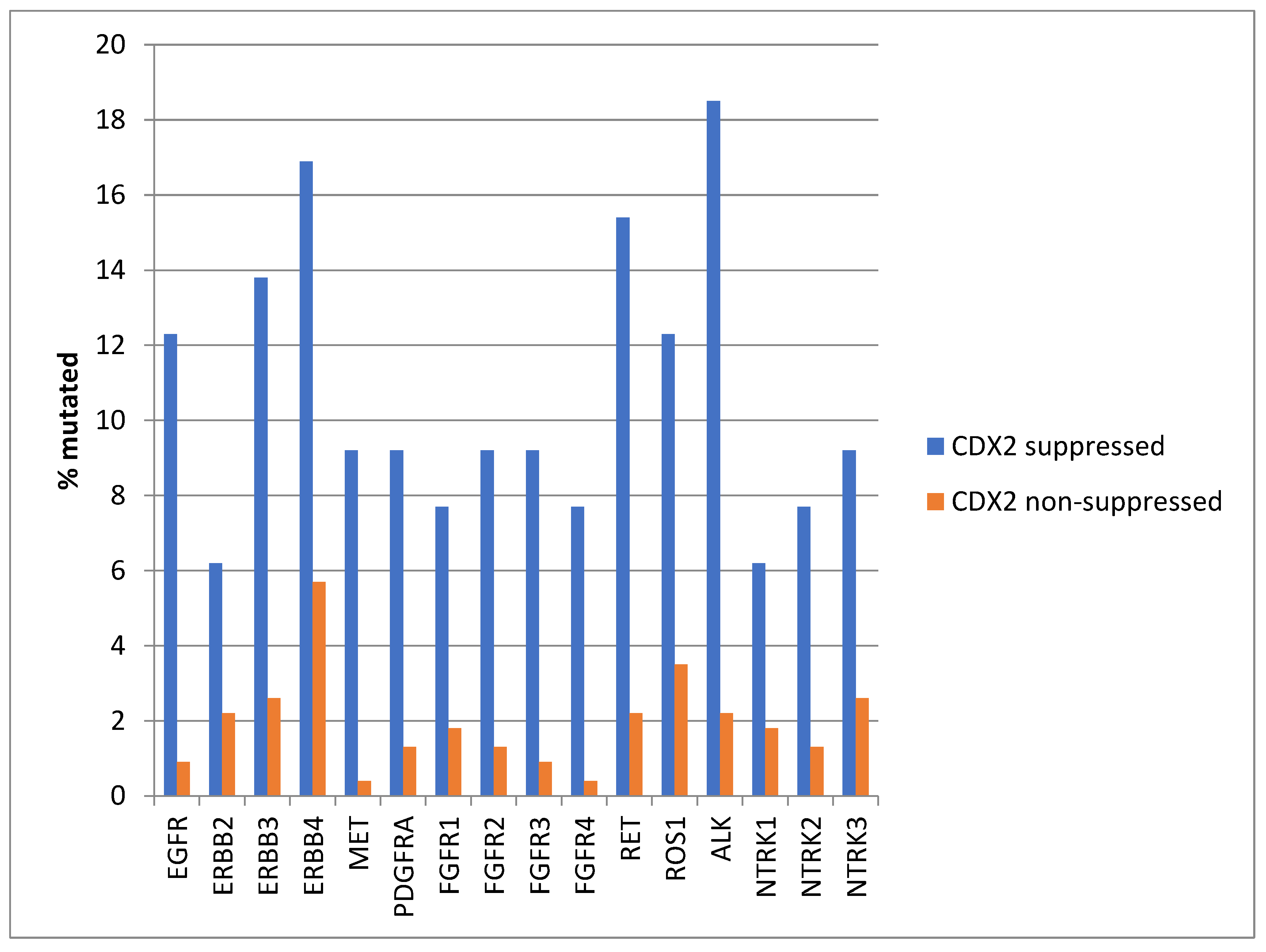 Diseases 12 00234 g001