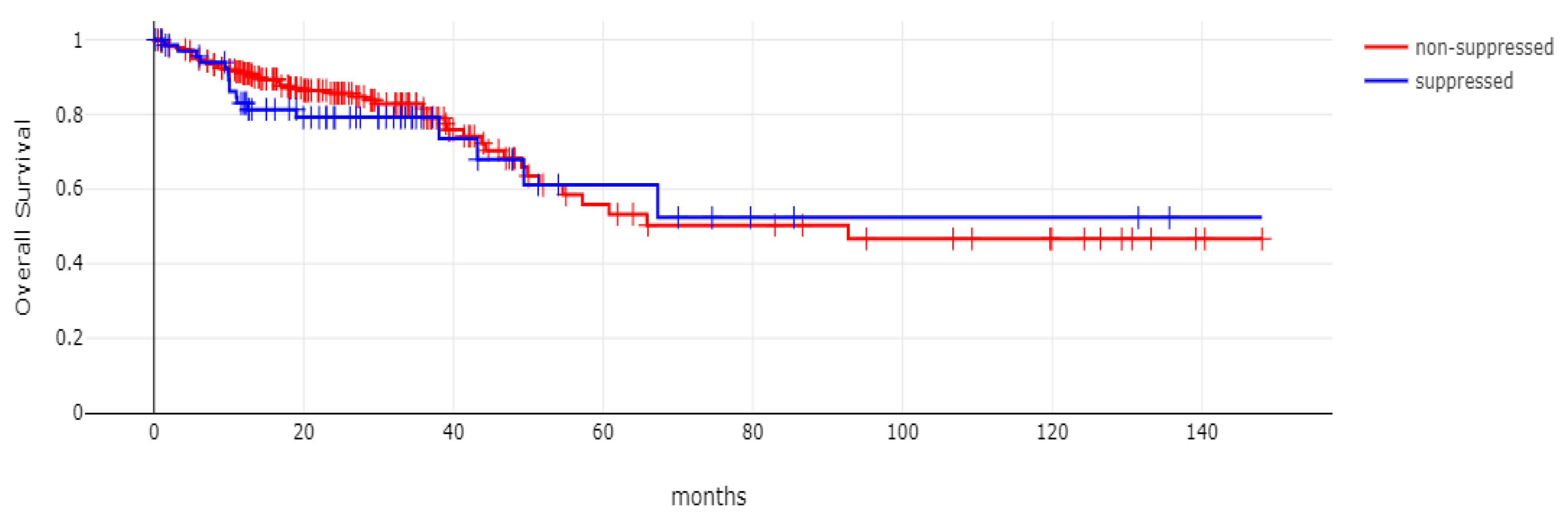 Diseases 12 00234 g008
