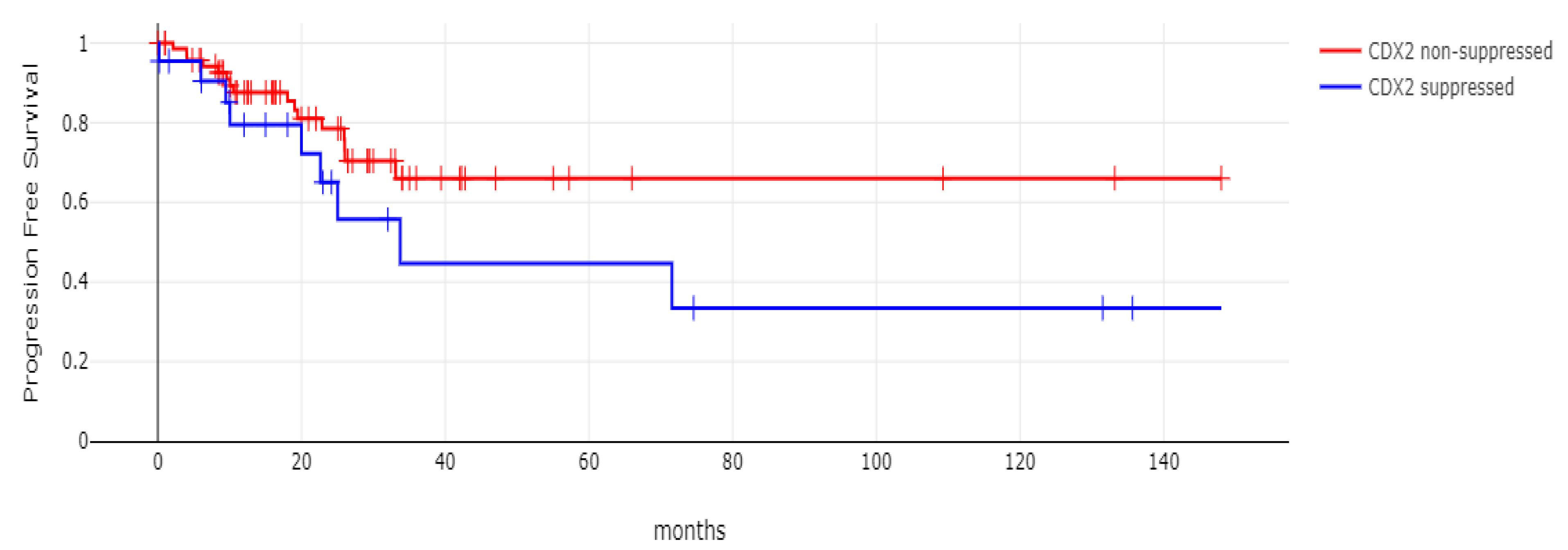 Diseases 12 00234 g011