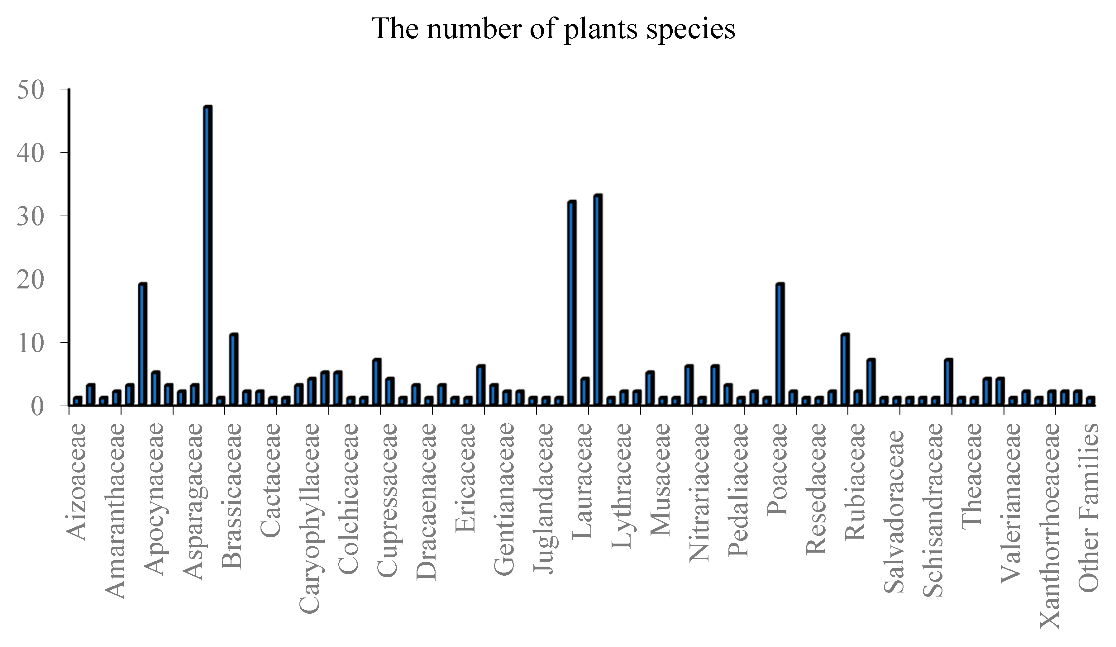 Diseases 12 00246 g001 Diseases 12 00246 g001