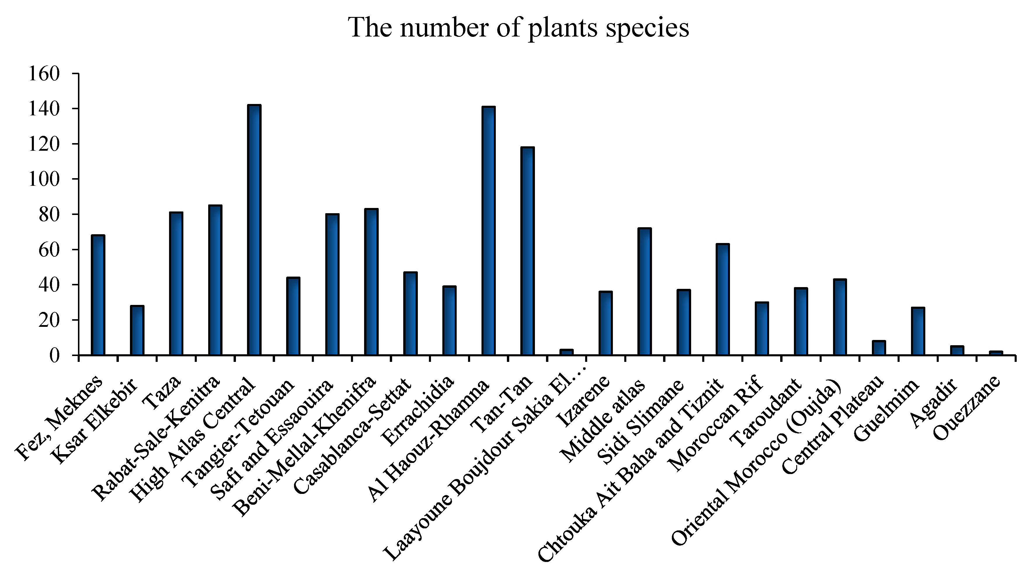 Diseases 12 00246 g003 Diseases 12 00246 g003