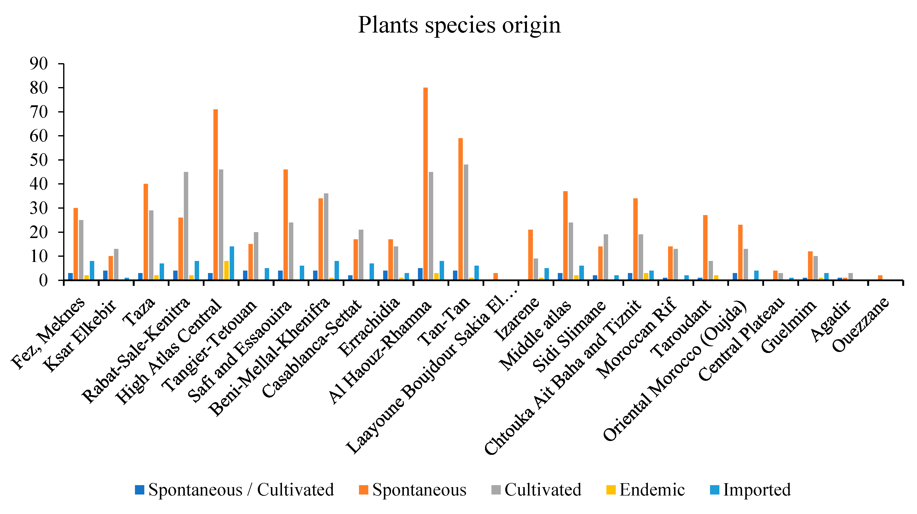 Diseases 12 00246 g004 Diseases 12 00246 g004