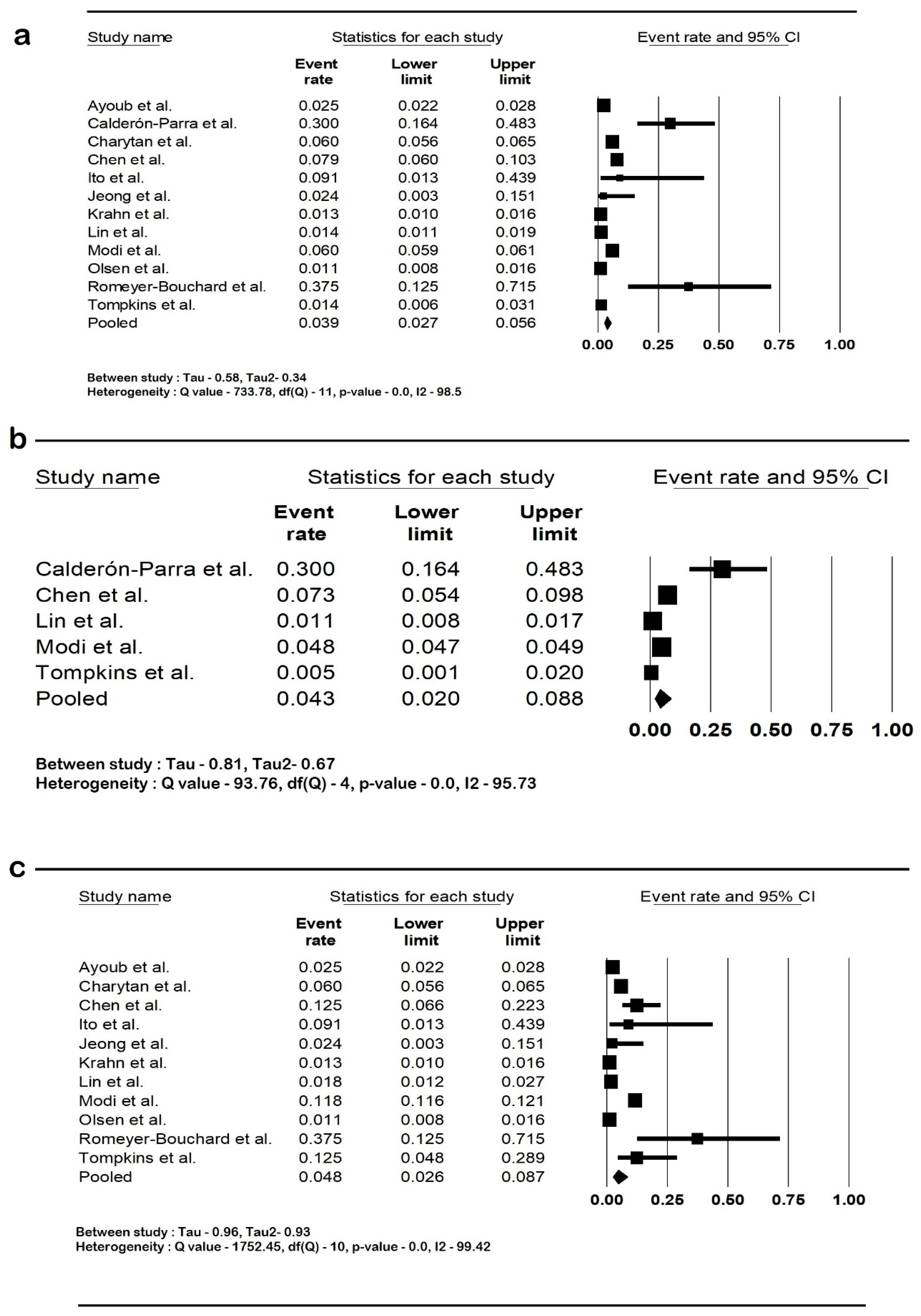 Diseases 12 00247 g002