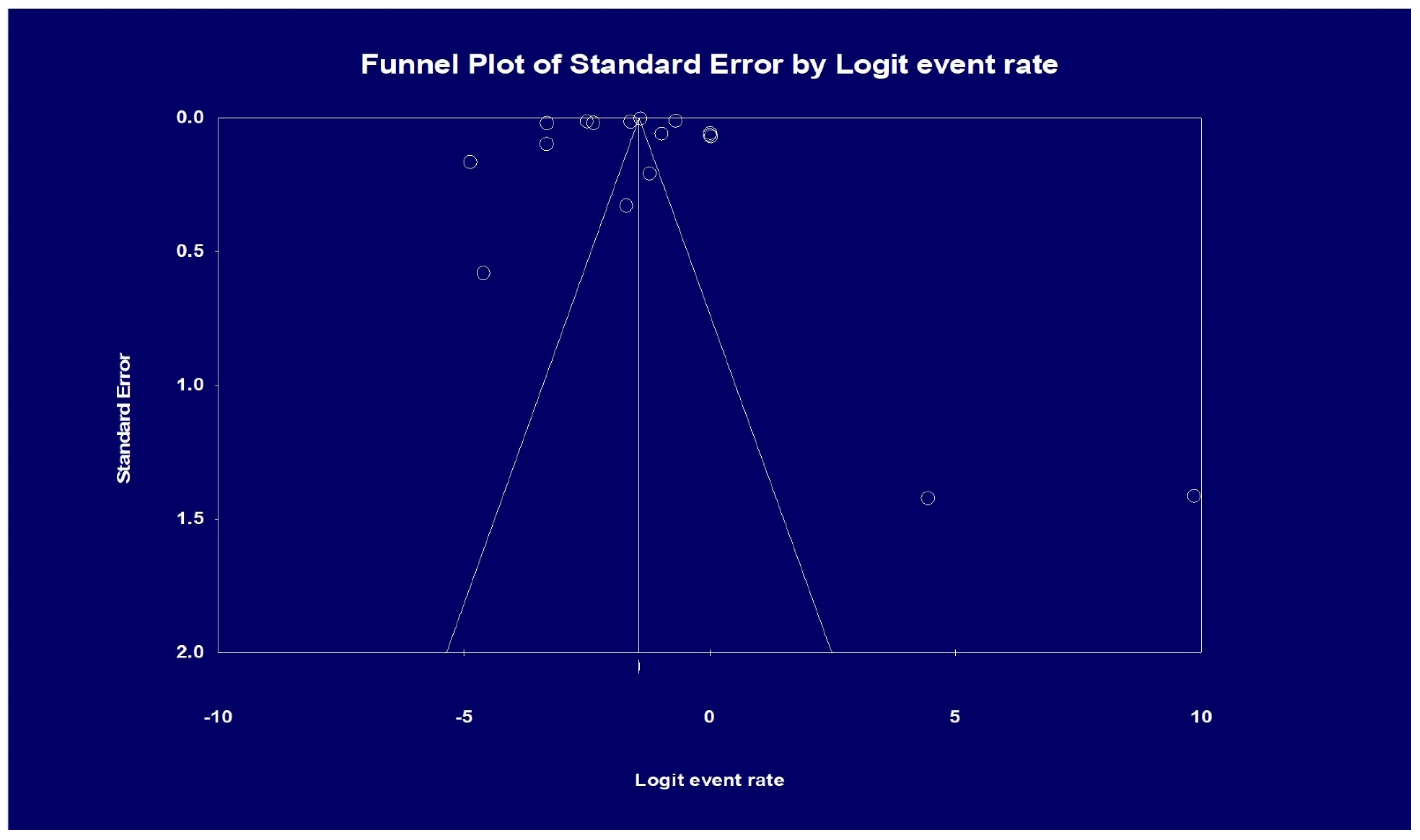 Diseases 12 00247 g005