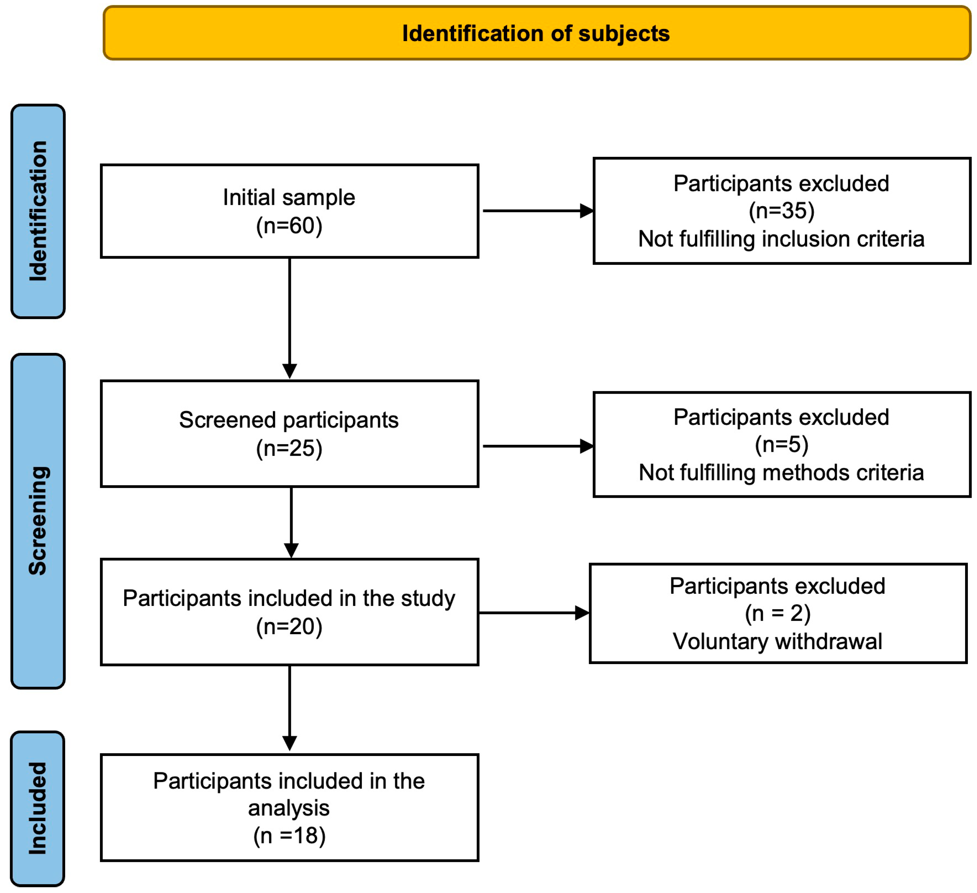 Diseases 12 00249 g001