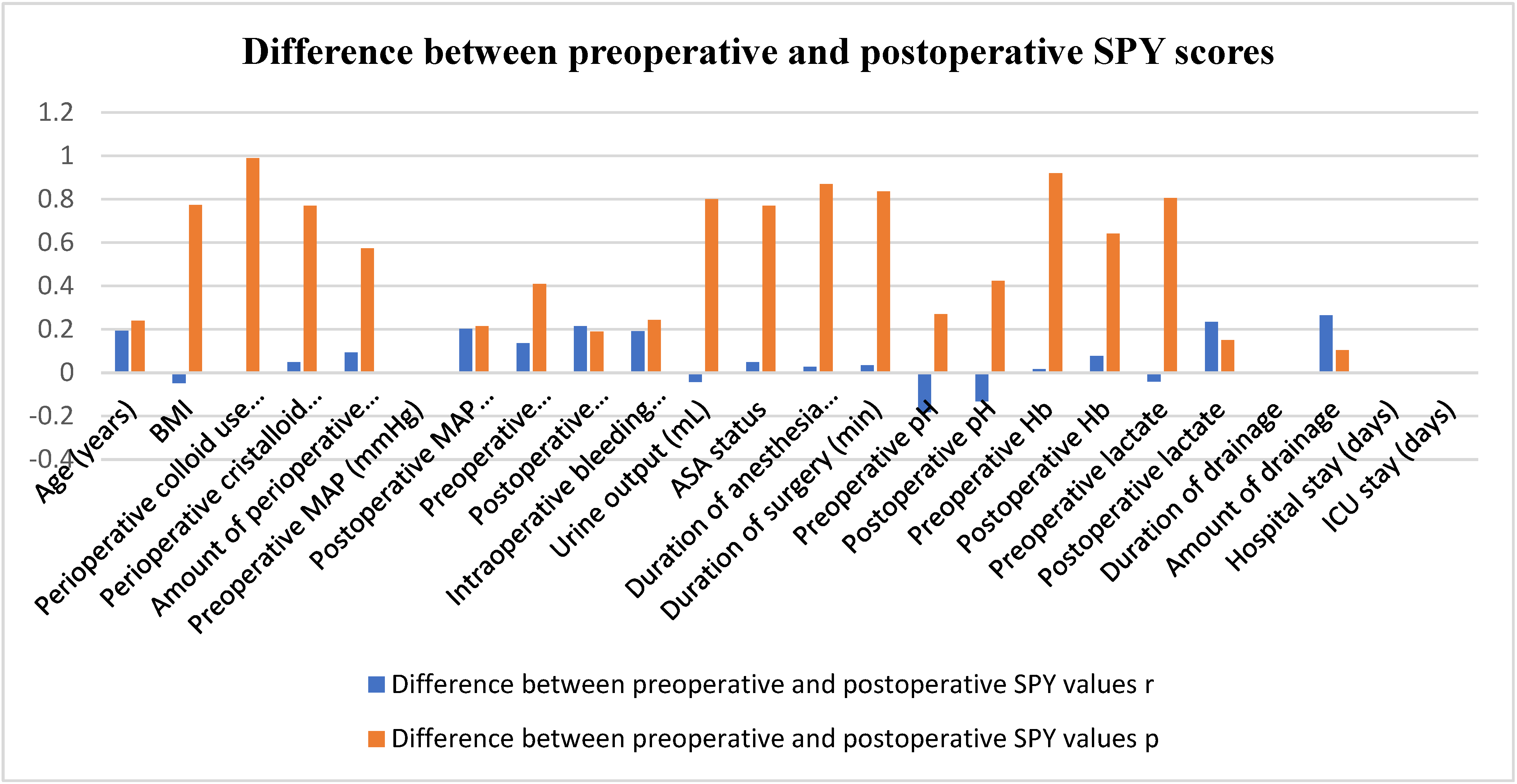 Diseases 12 00255 g001