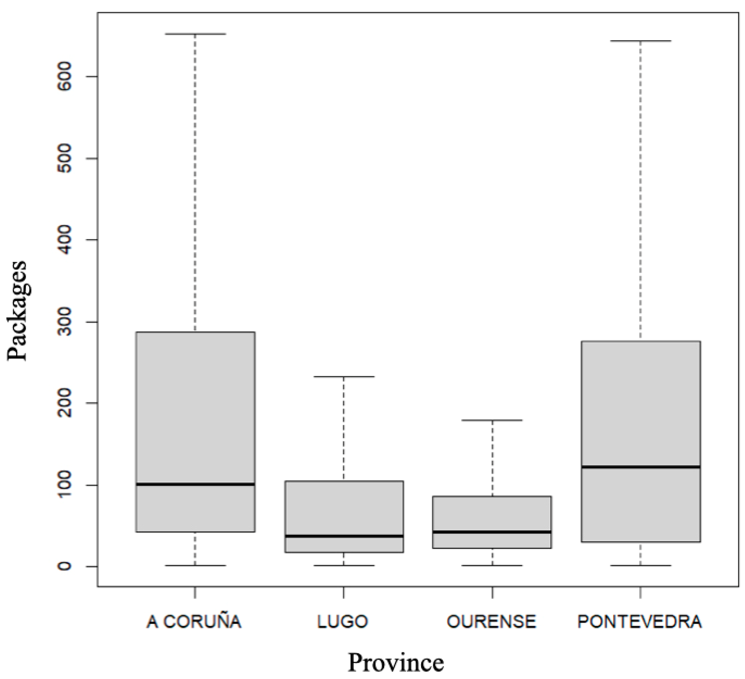 Diseases 12 00256 g001