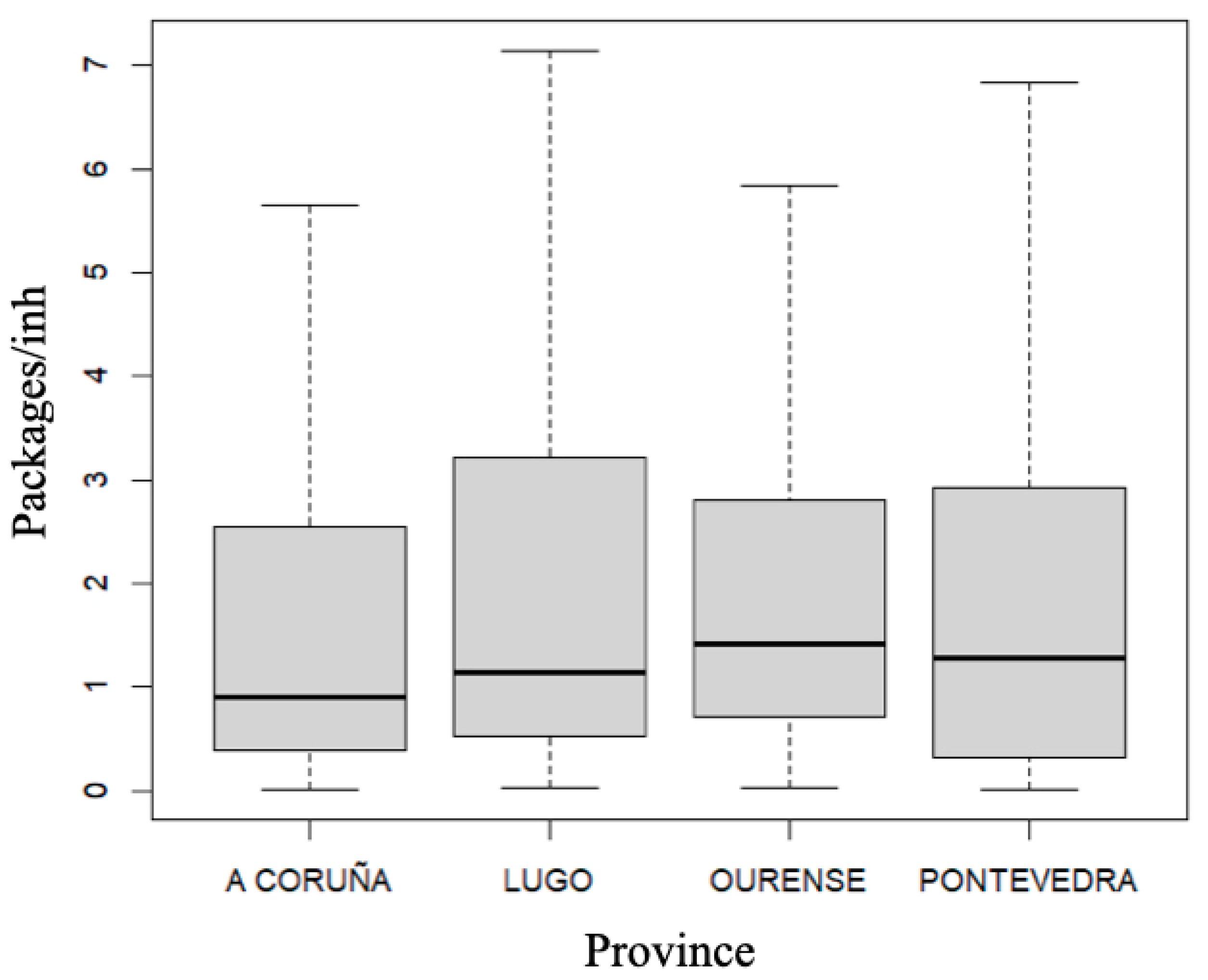 Diseases 12 00256 g002