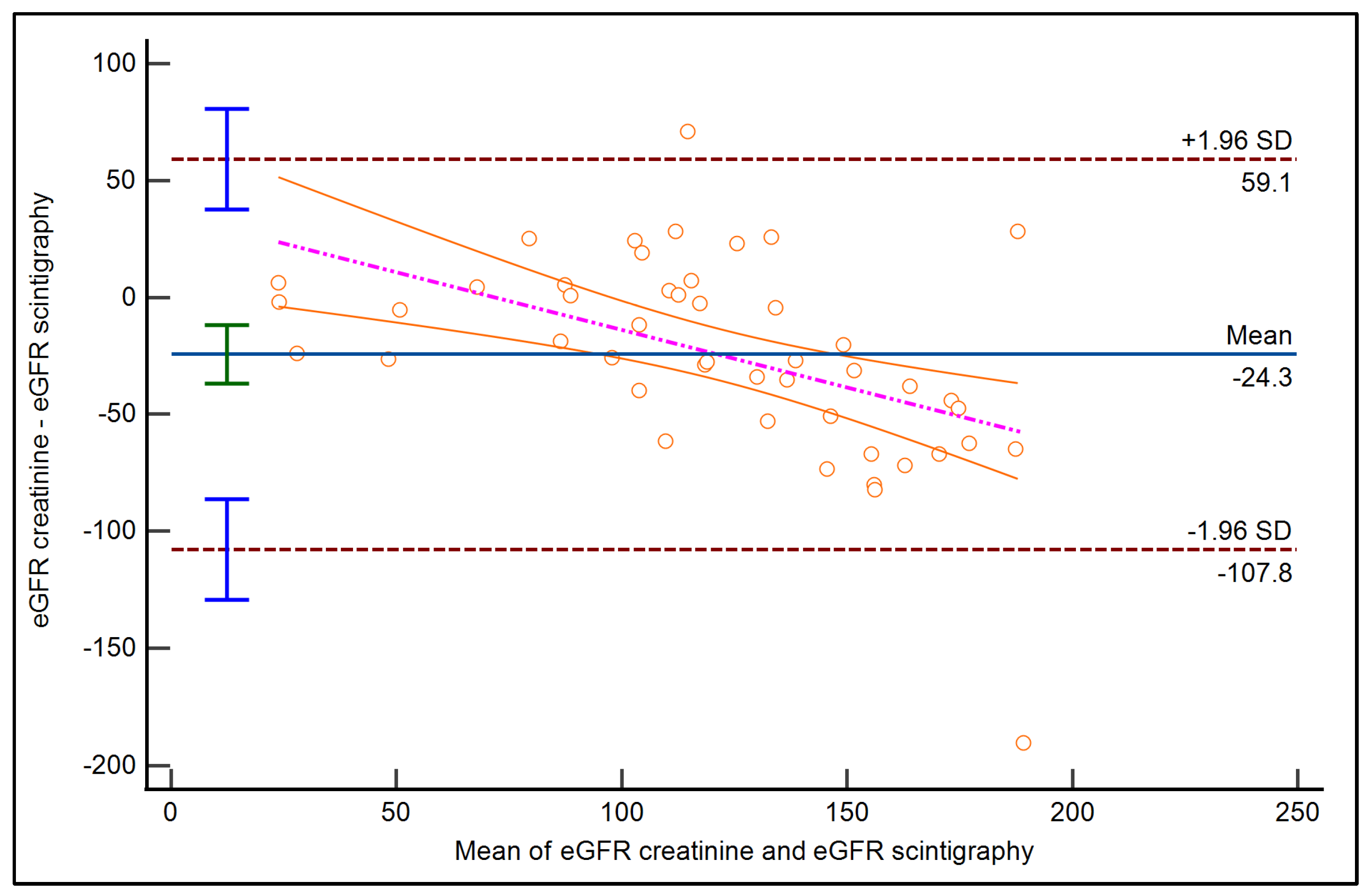 Diseases 12 00265 g001