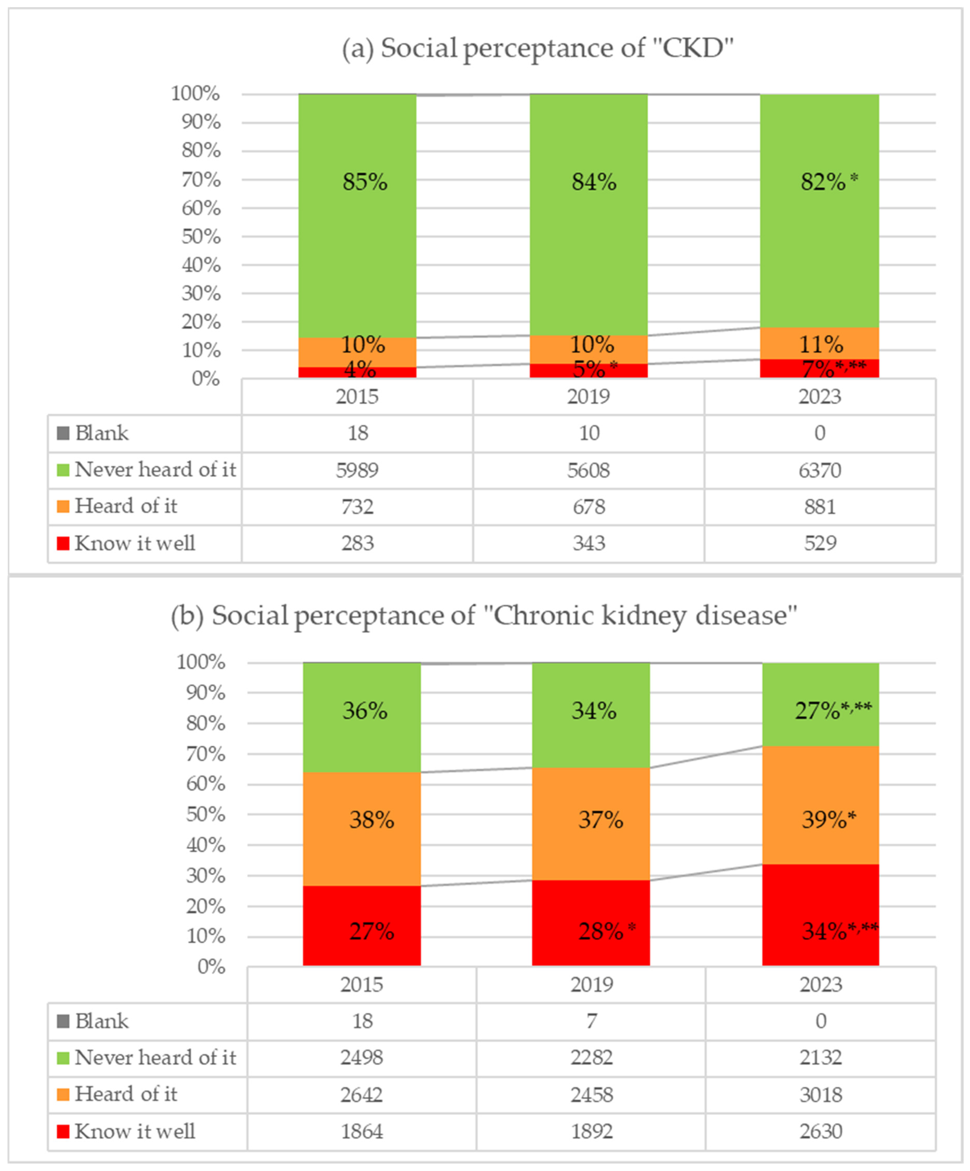 Diseases 12 00268 g001