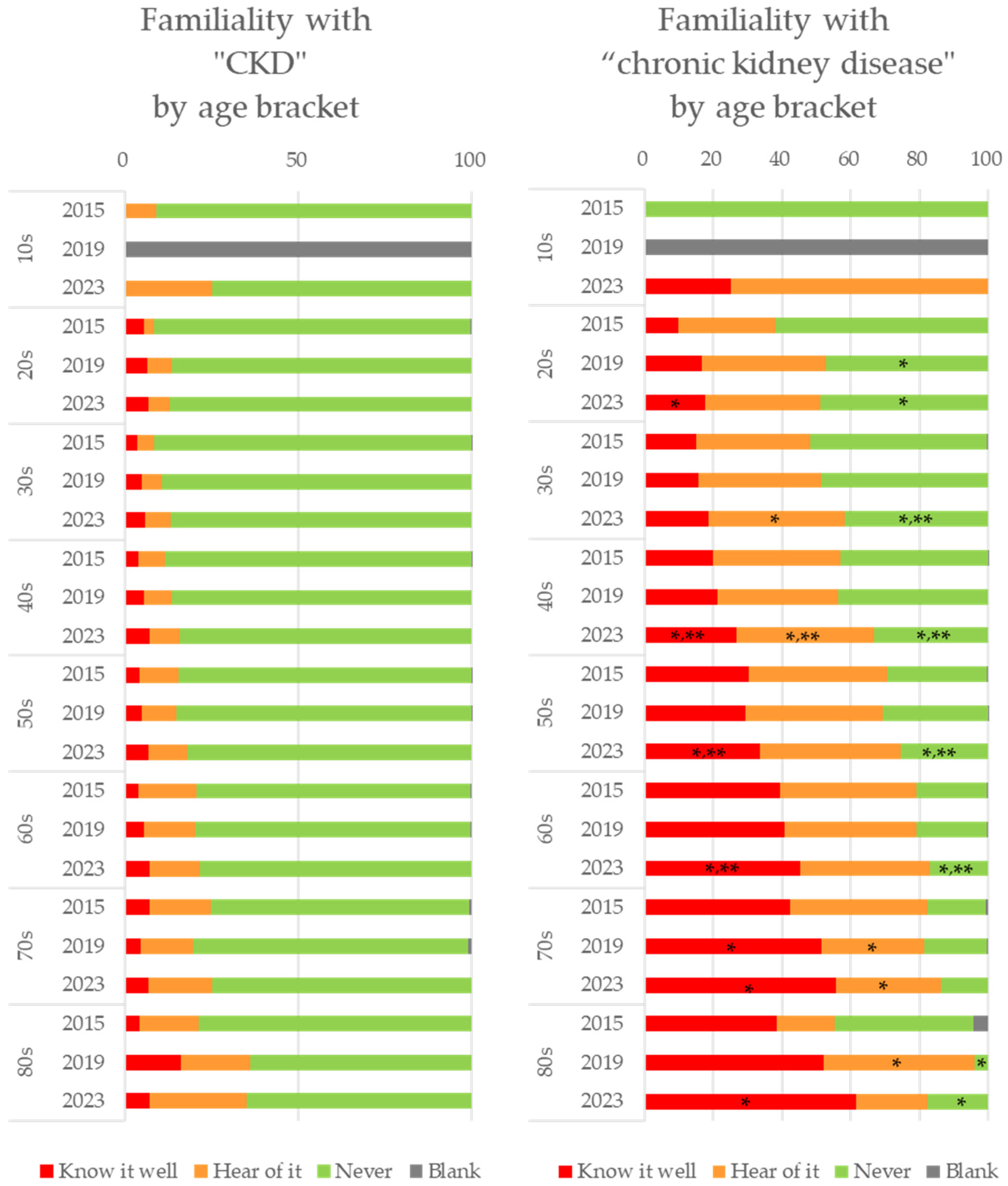 Diseases 12 00268 g002