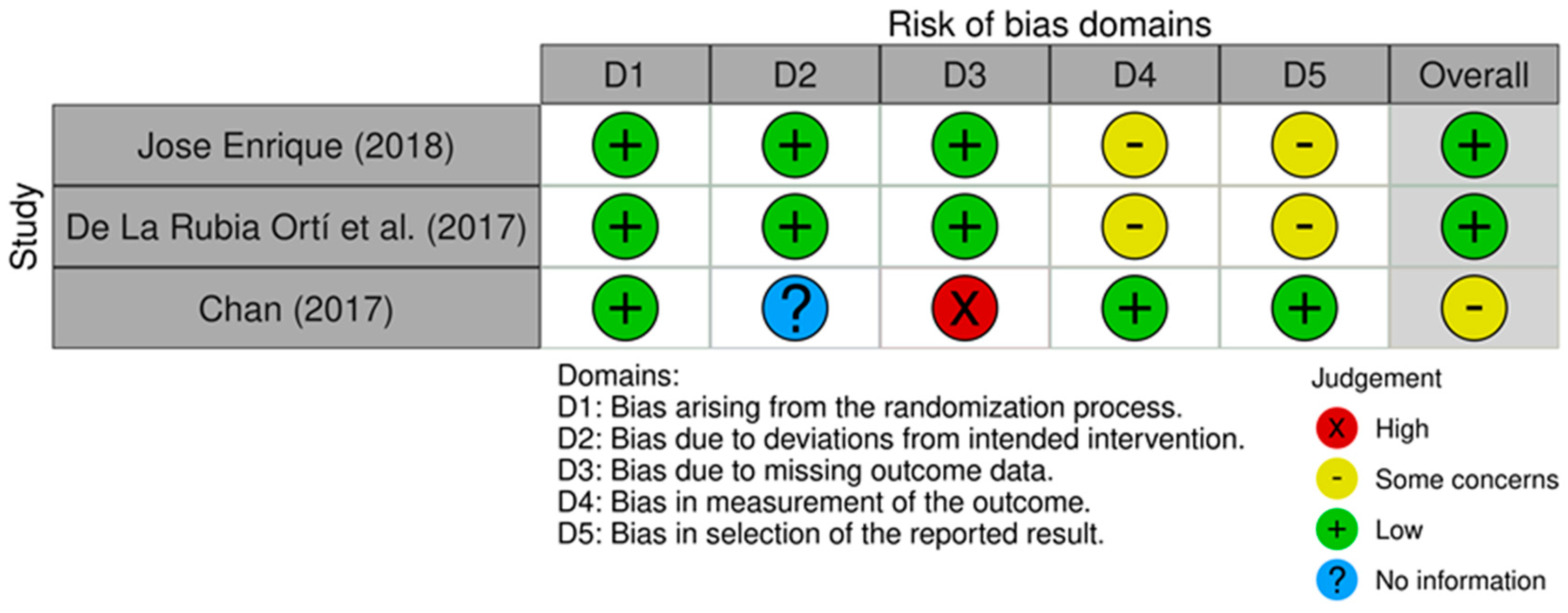 Diseases 12 00272 g002