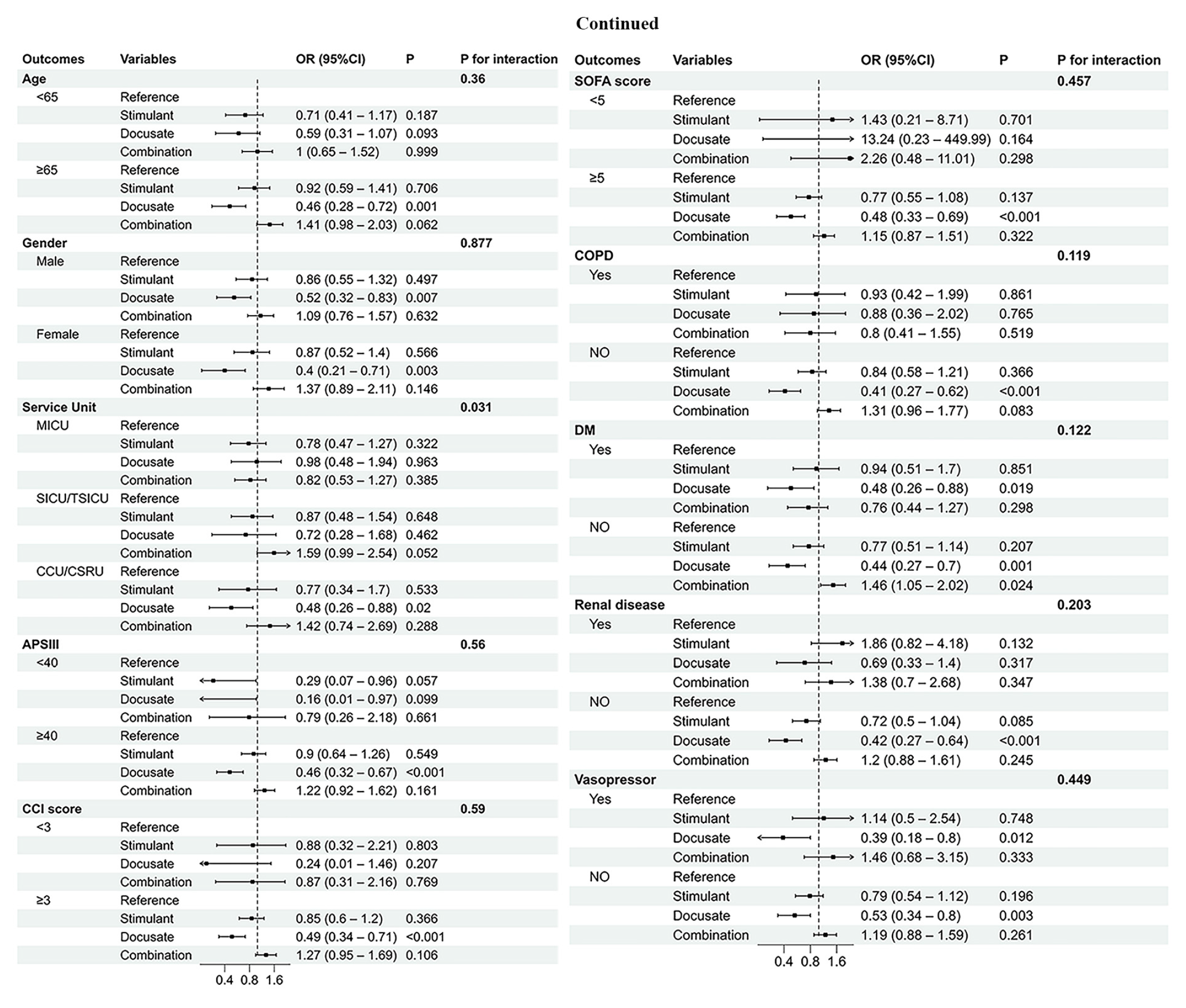 Diseases 12 00274 g003