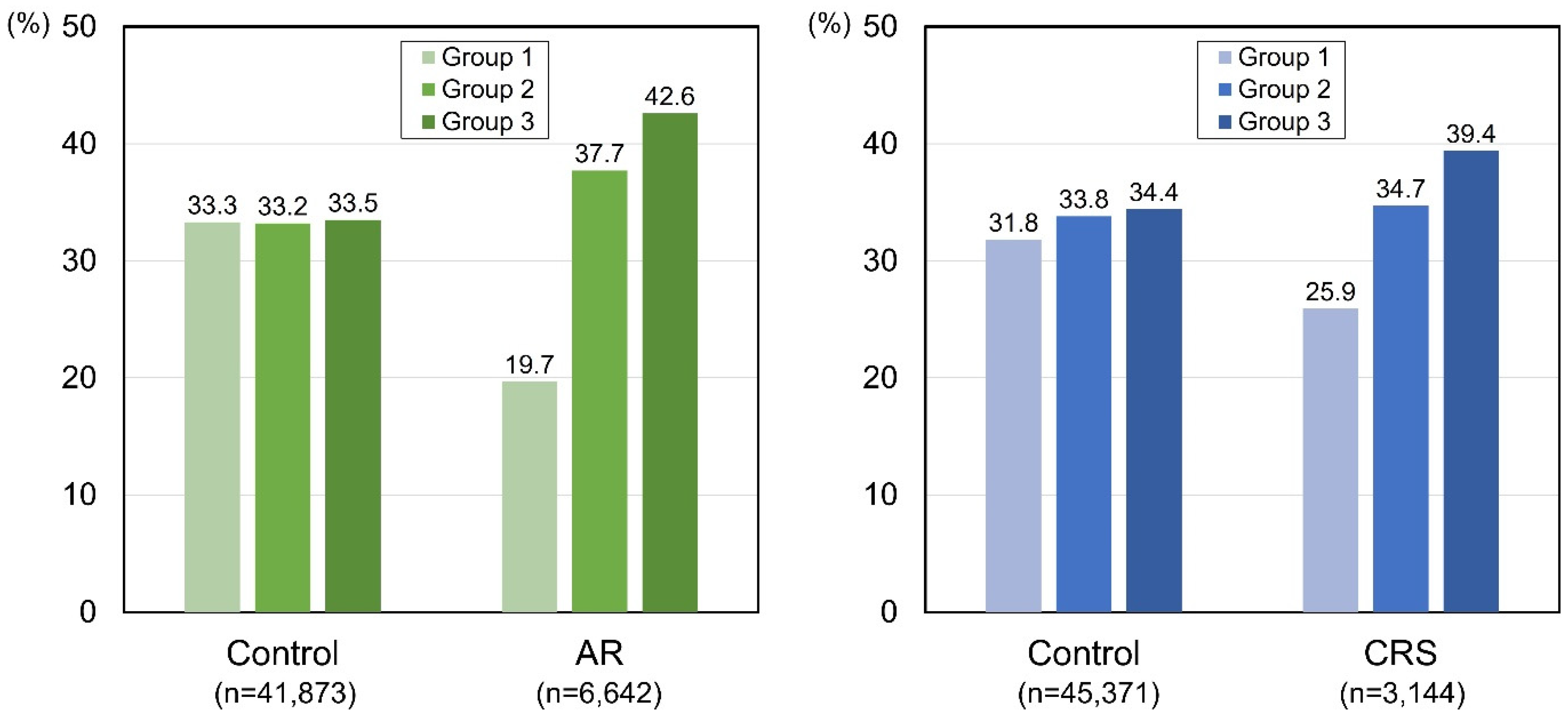Diseases 12 00286 g003
