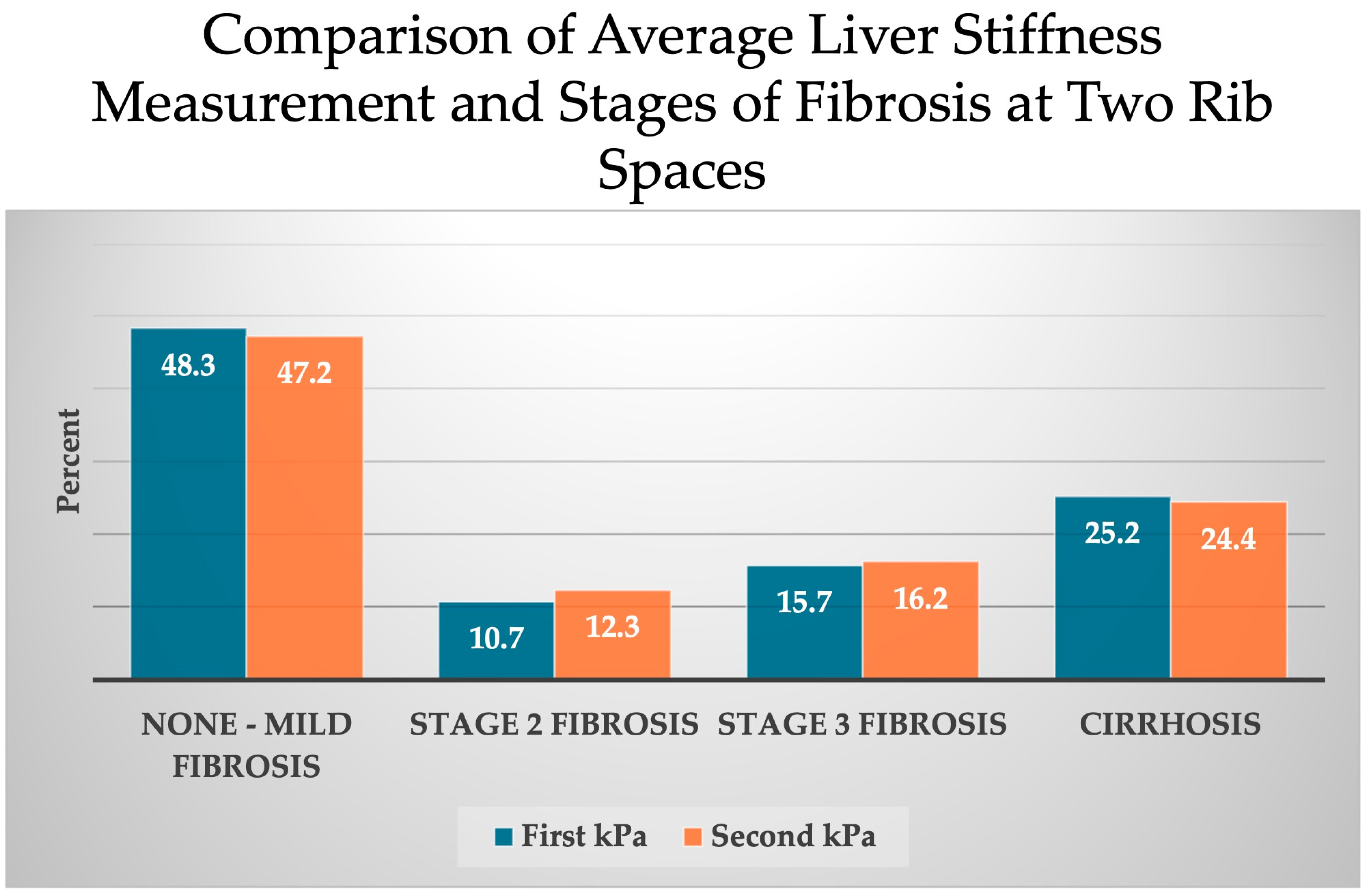 Diseases 12 00288 g004