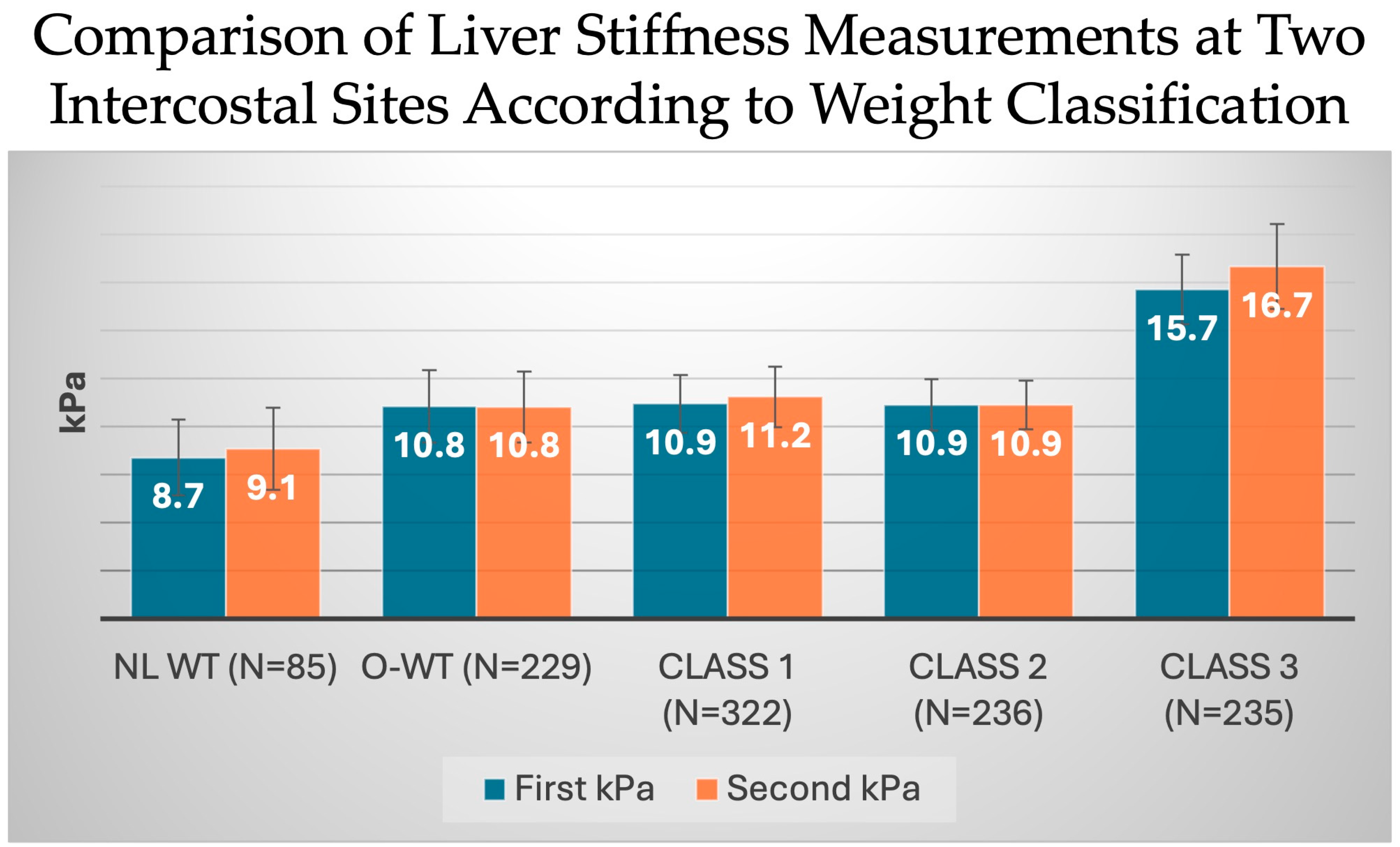 Diseases 12 00288 g005