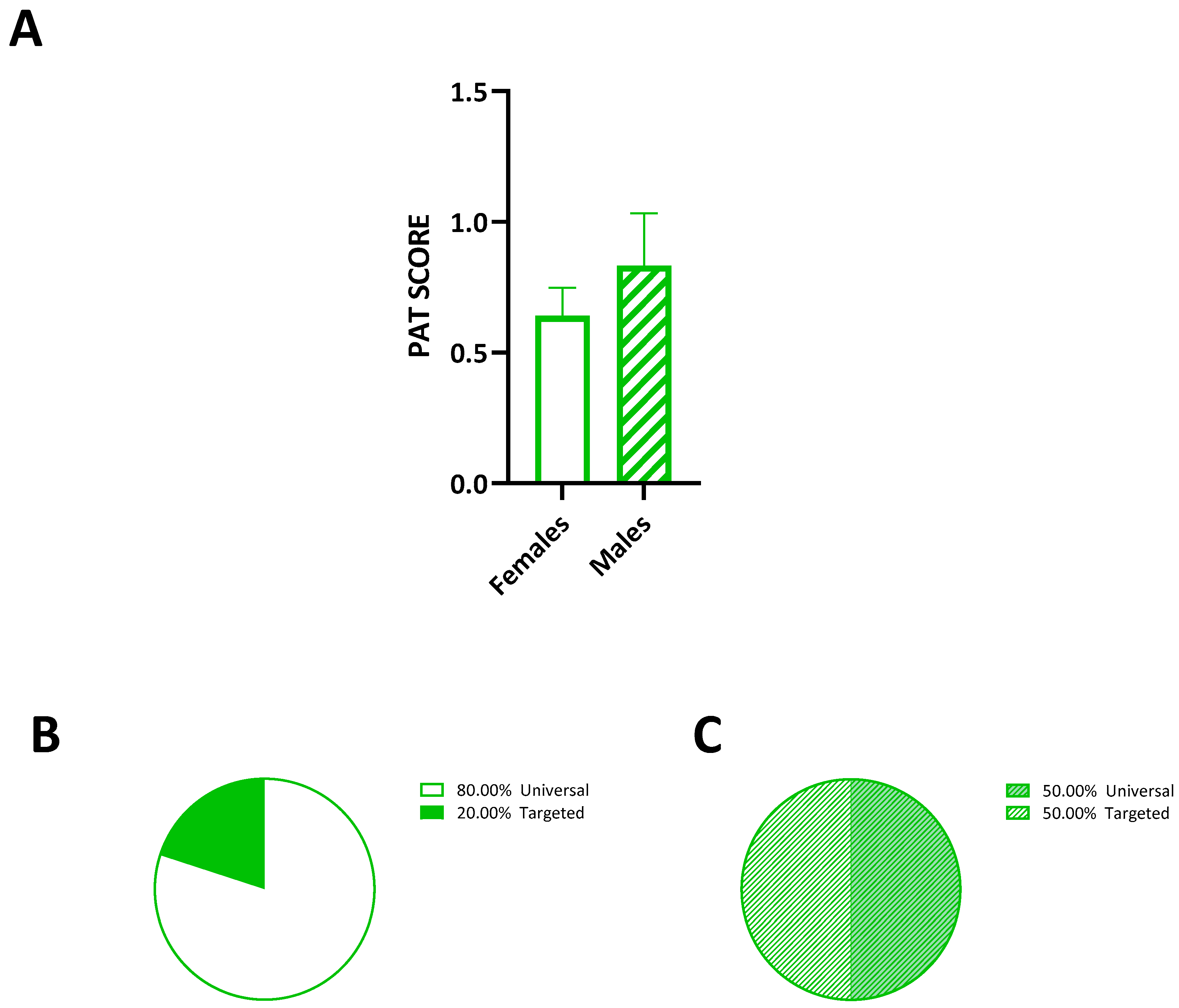 Diseases 12 00289 g001