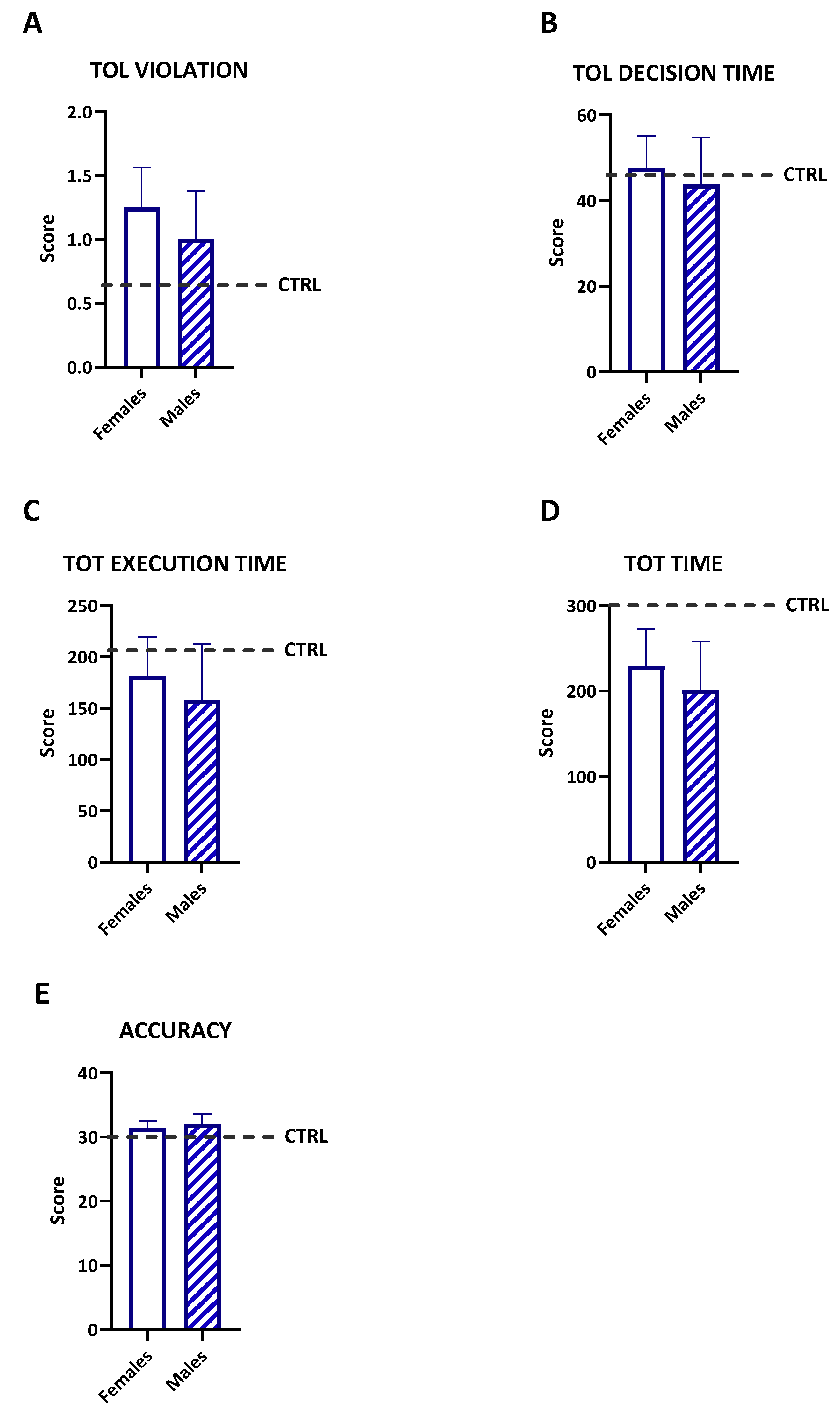 Diseases 12 00289 g003