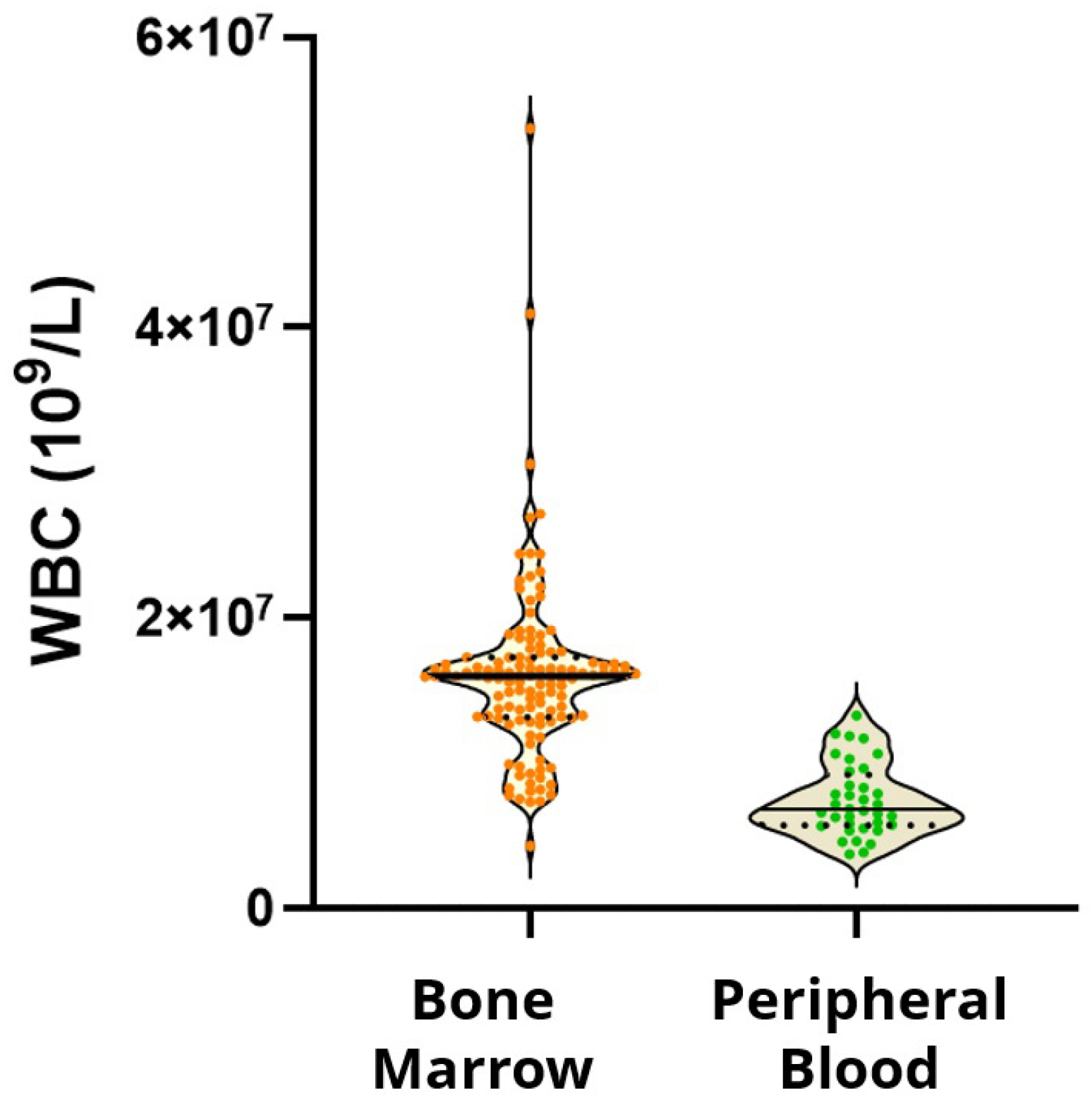 Diseases 12 00338 g001 Diseases 12 00338 g001