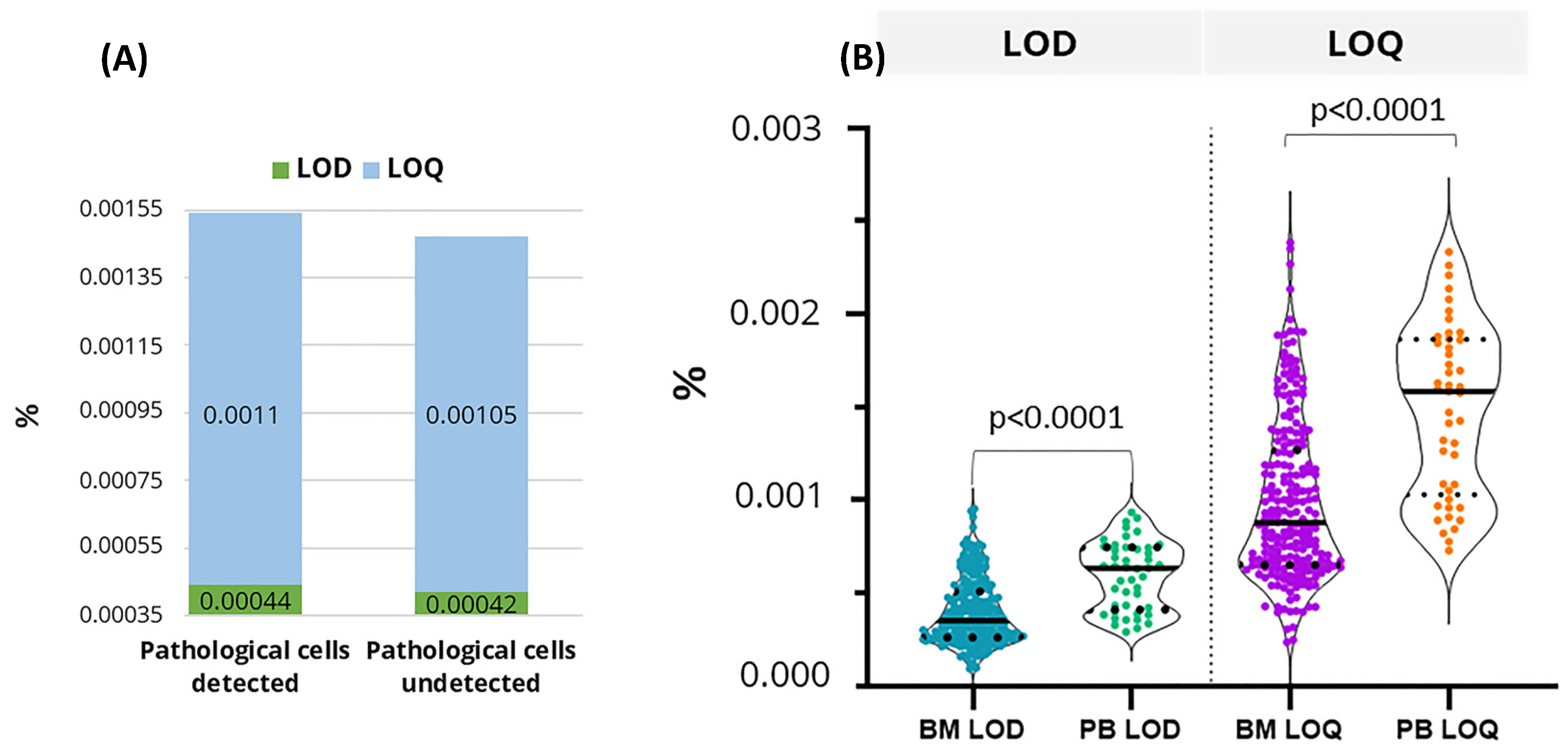 Diseases 12 00338 g004 Diseases 12 00338 g004