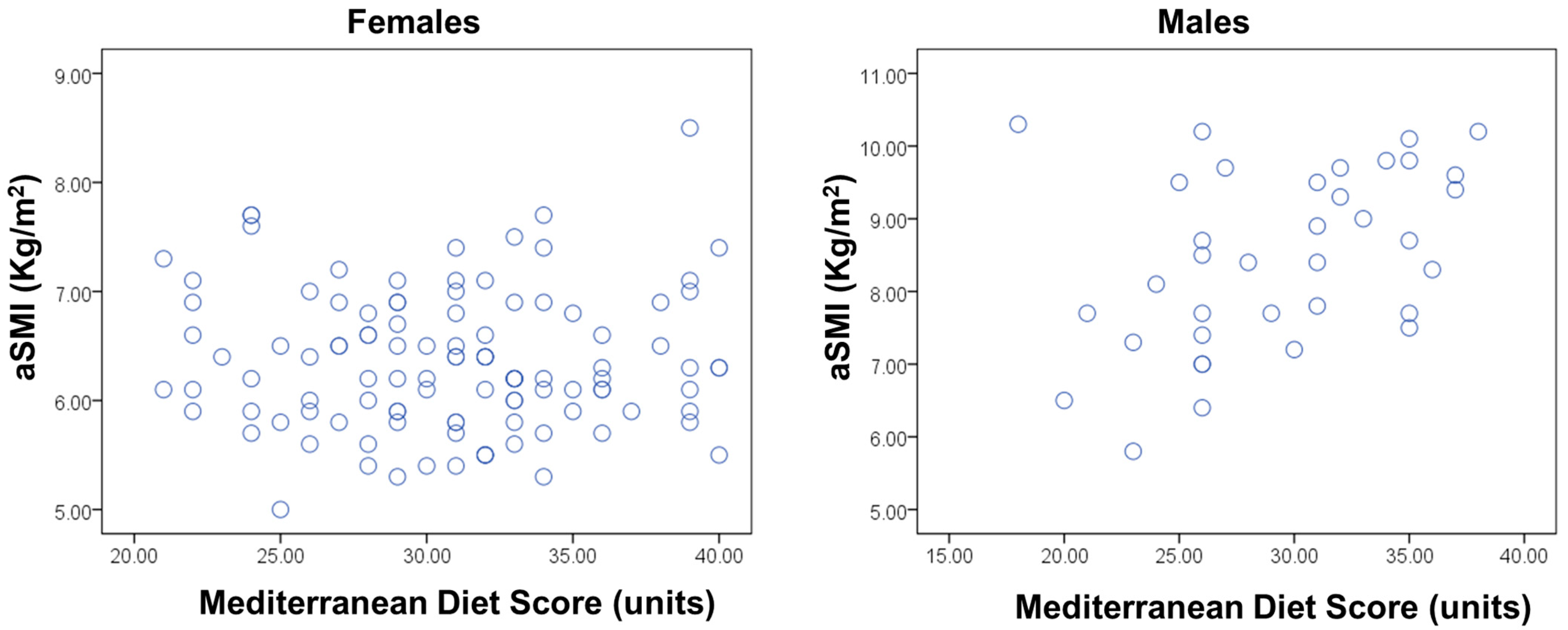 Diseases 13 00003 g002